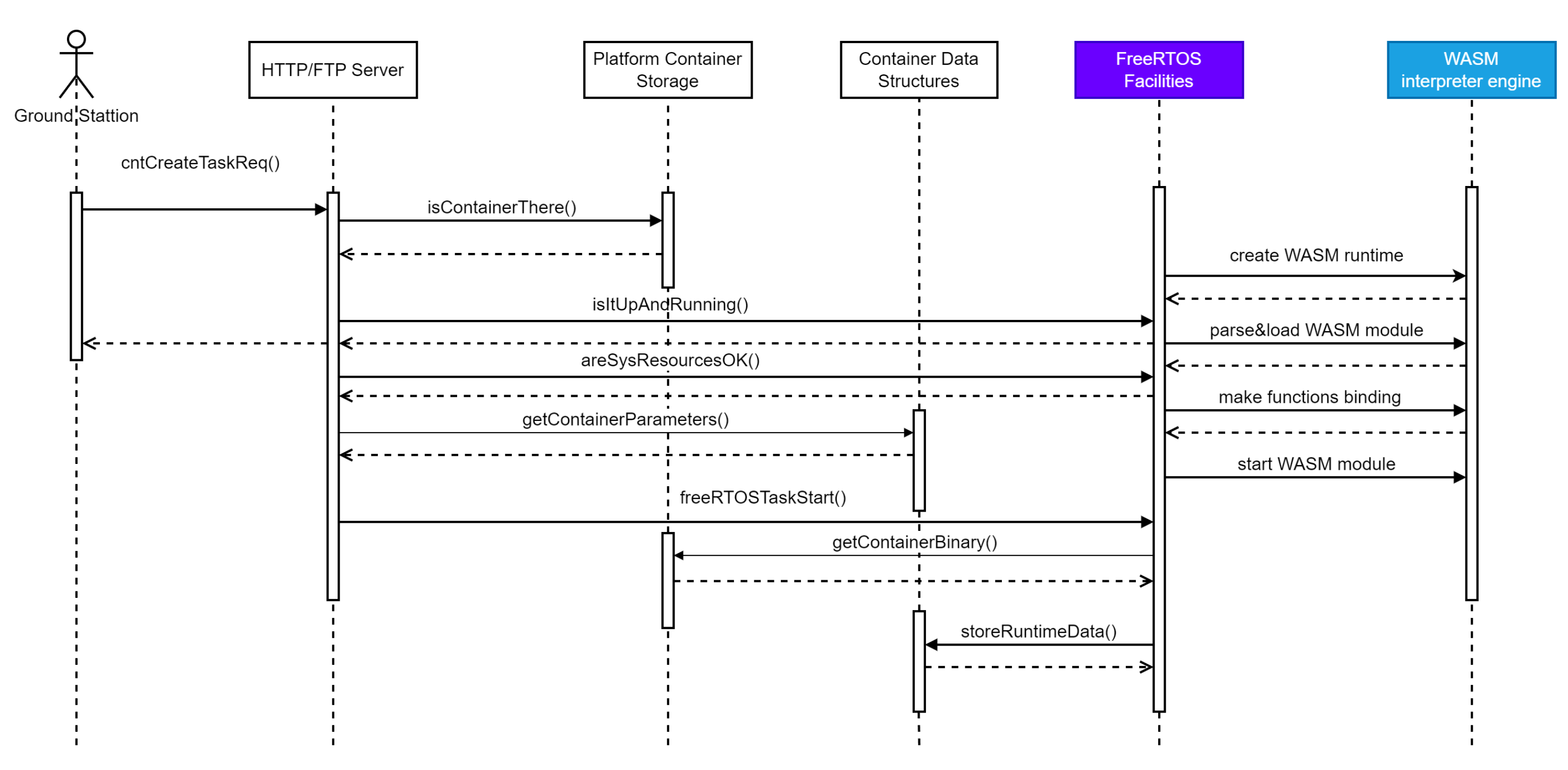 Computation 11 00182 g016