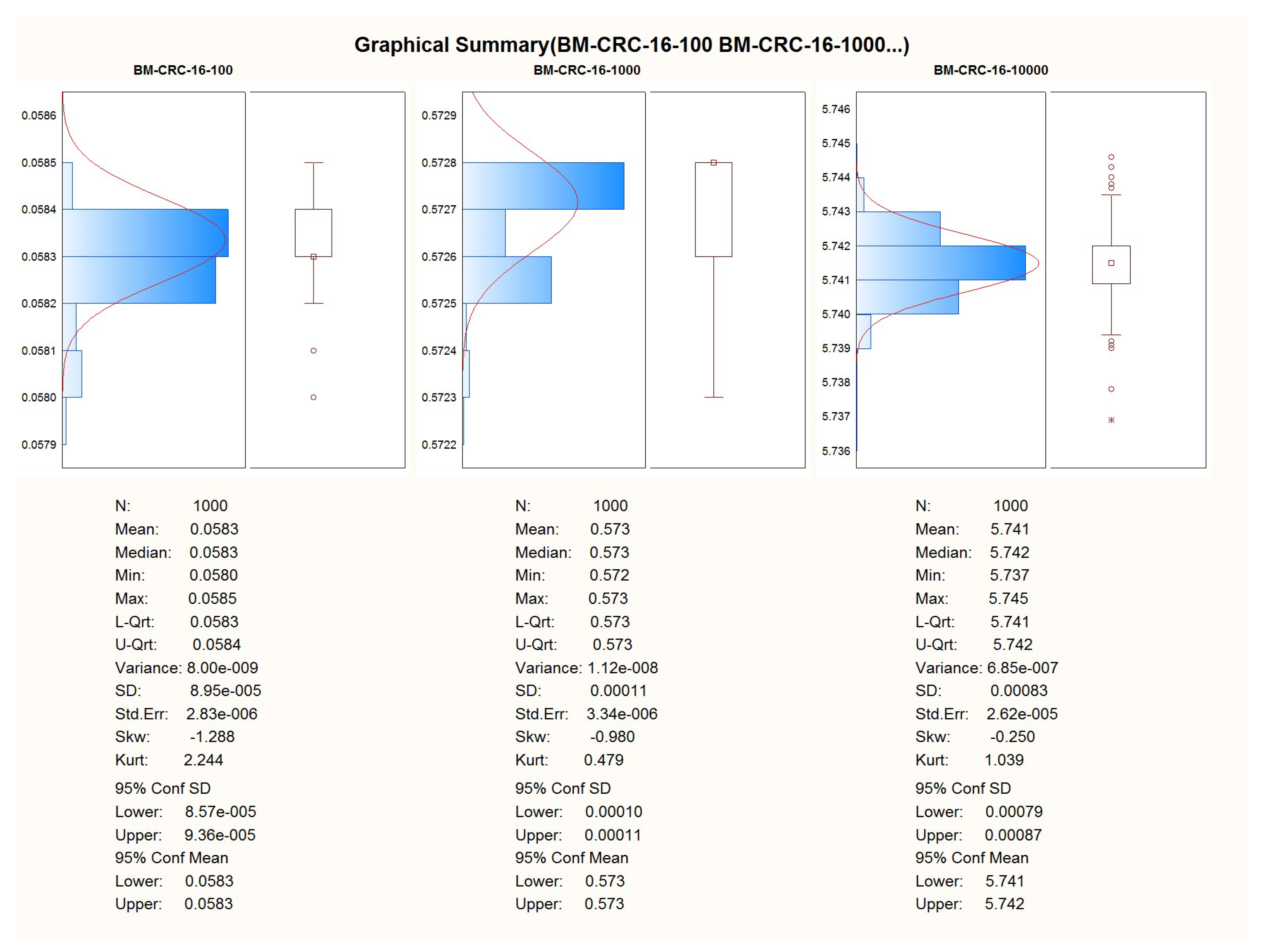 Computation | Free Full-Text | Agile Software Development Lifecycle and ...