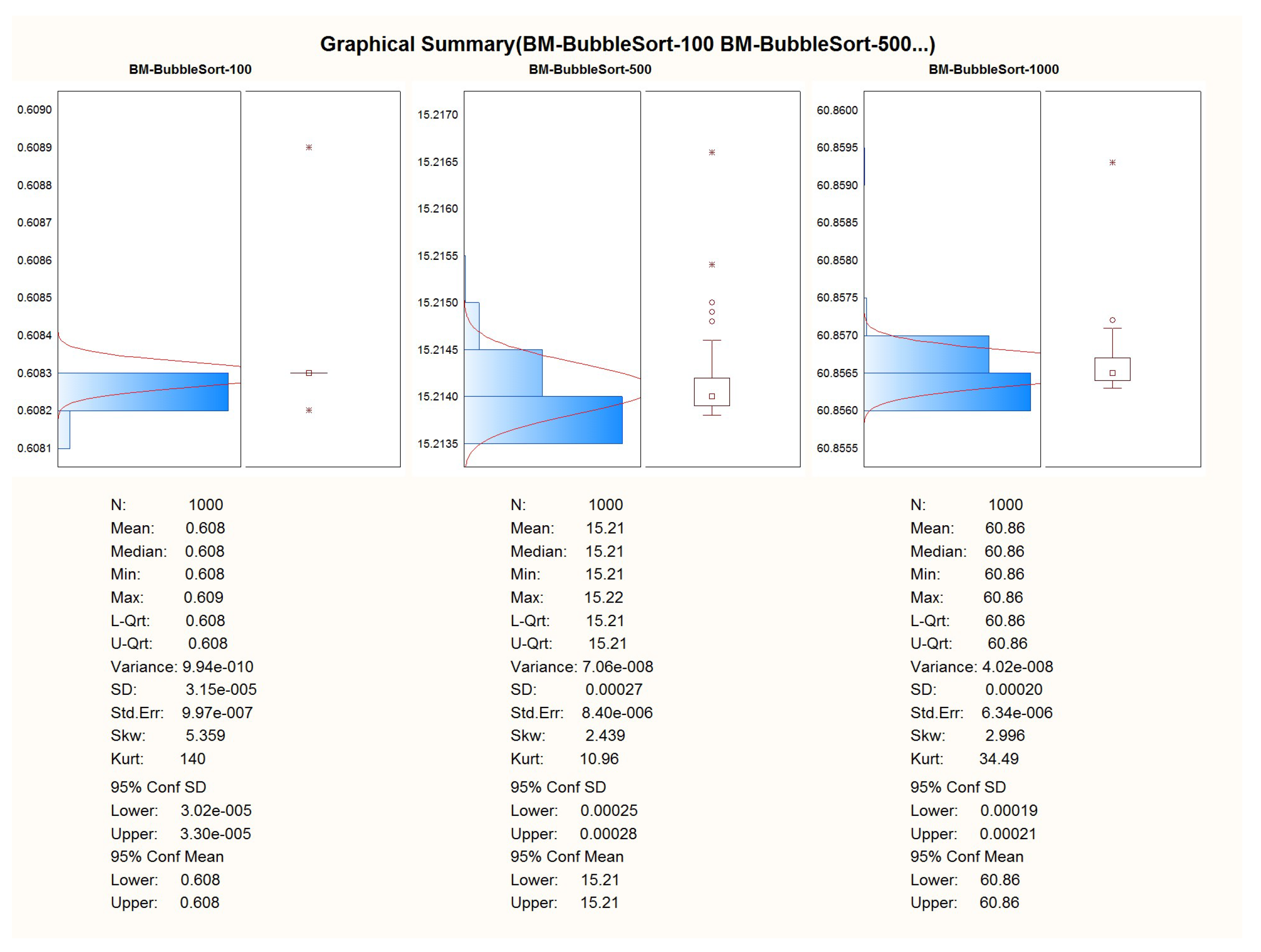 Computation | Free Full-Text | Agile Software Development Lifecycle and ...