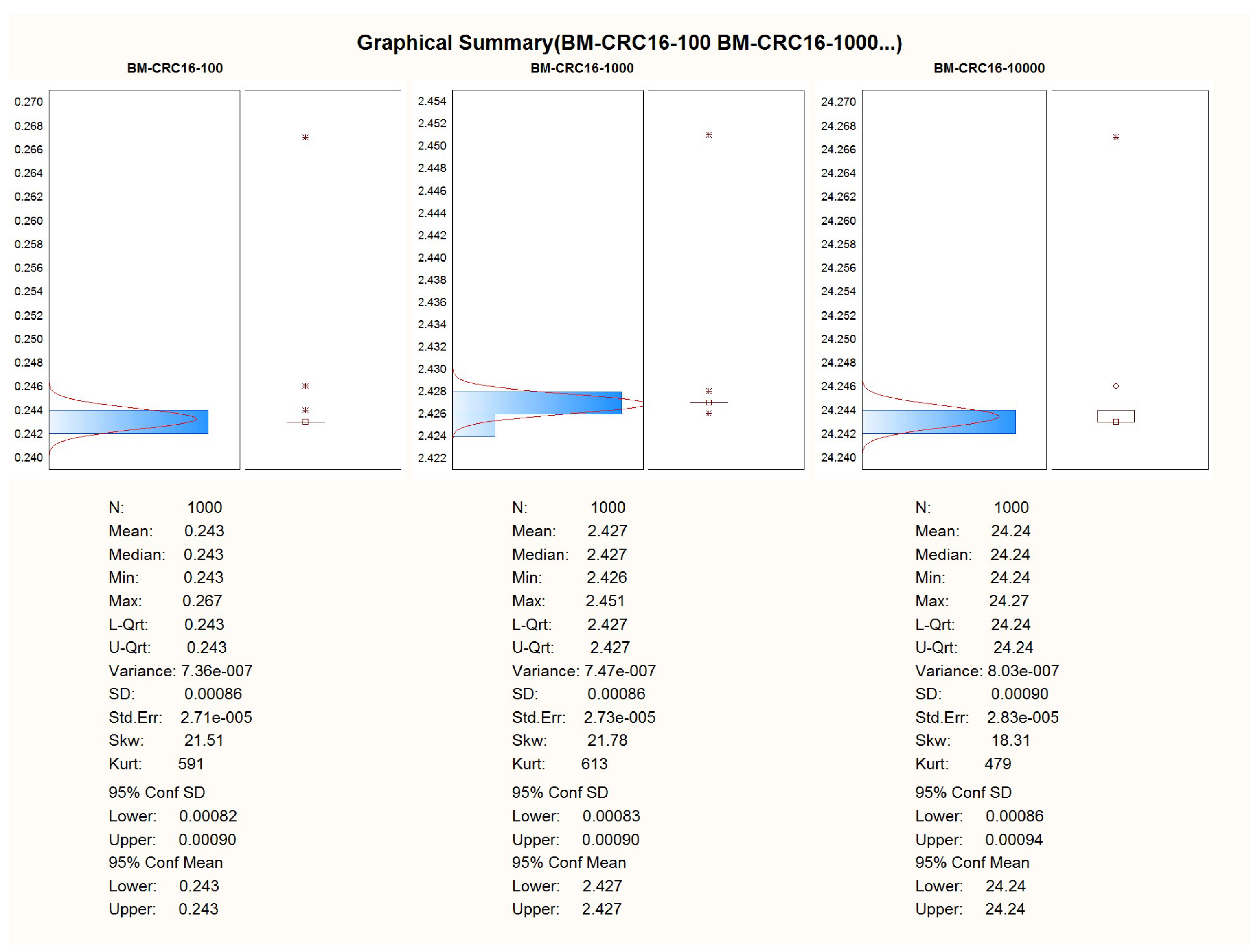 Computation 11 00182 g0a4