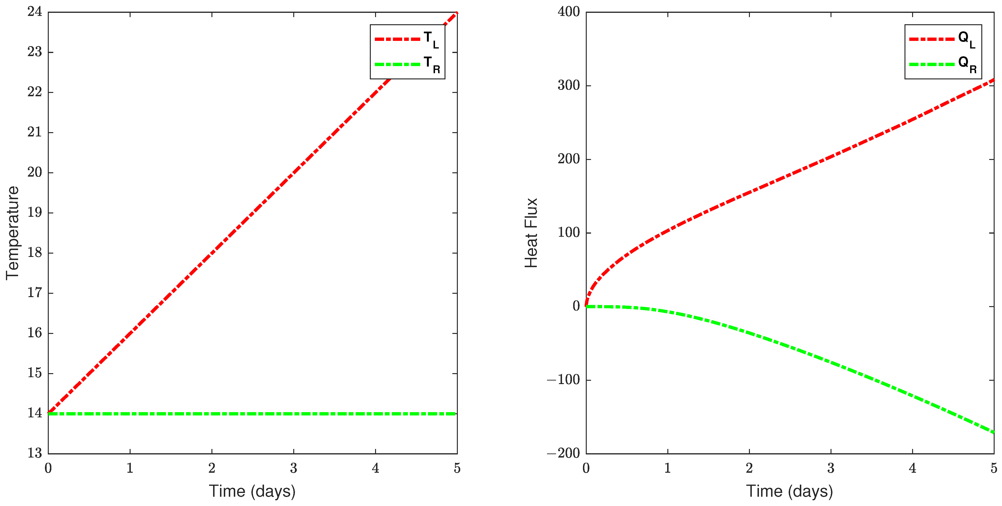 Computation 11 00184 g001