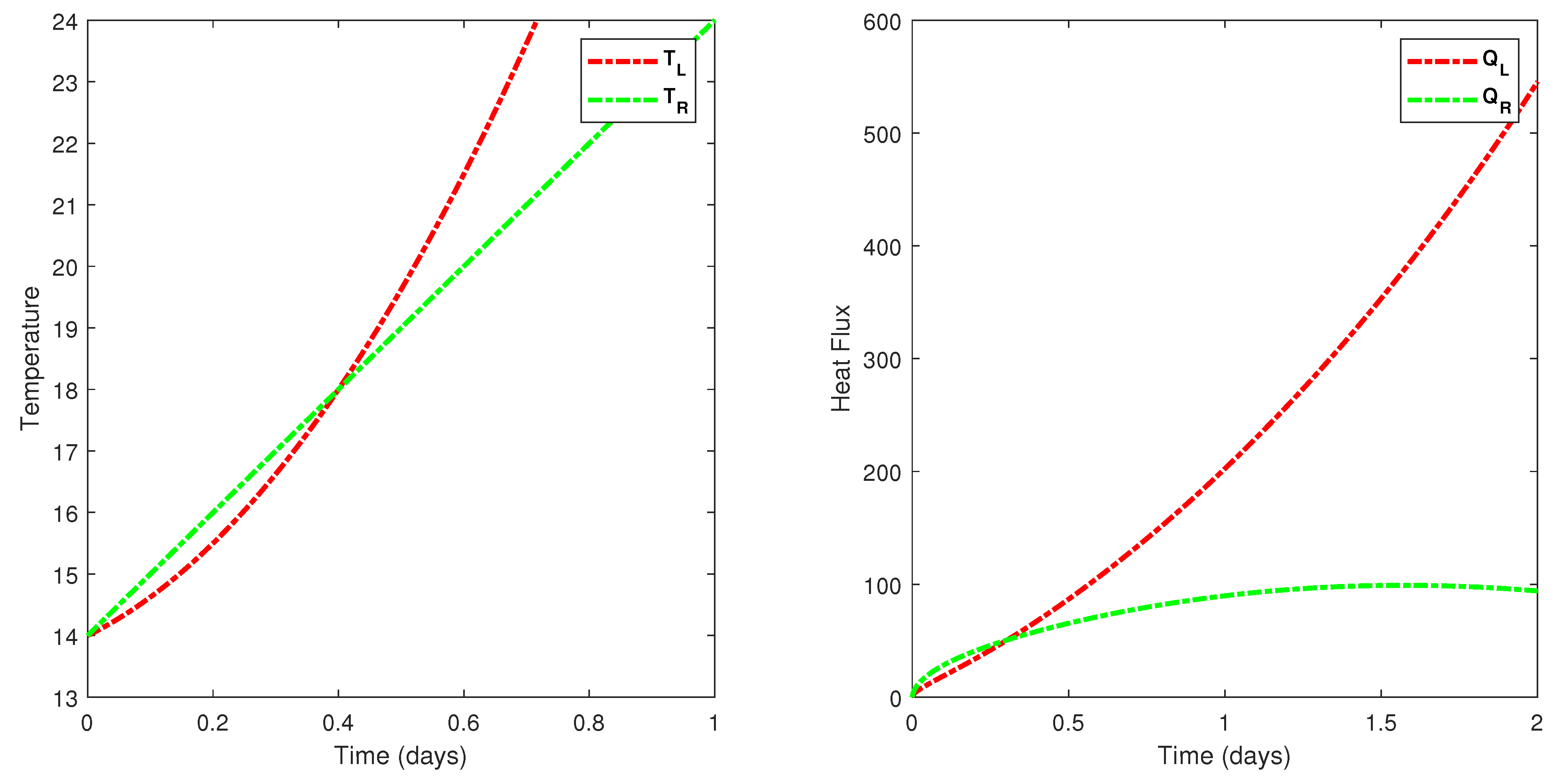 Computation 11 00184 g003