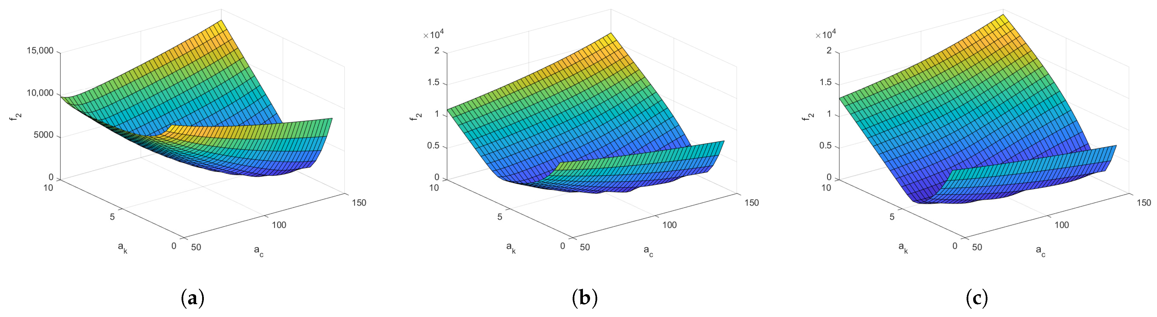 Computation 11 00184 g005