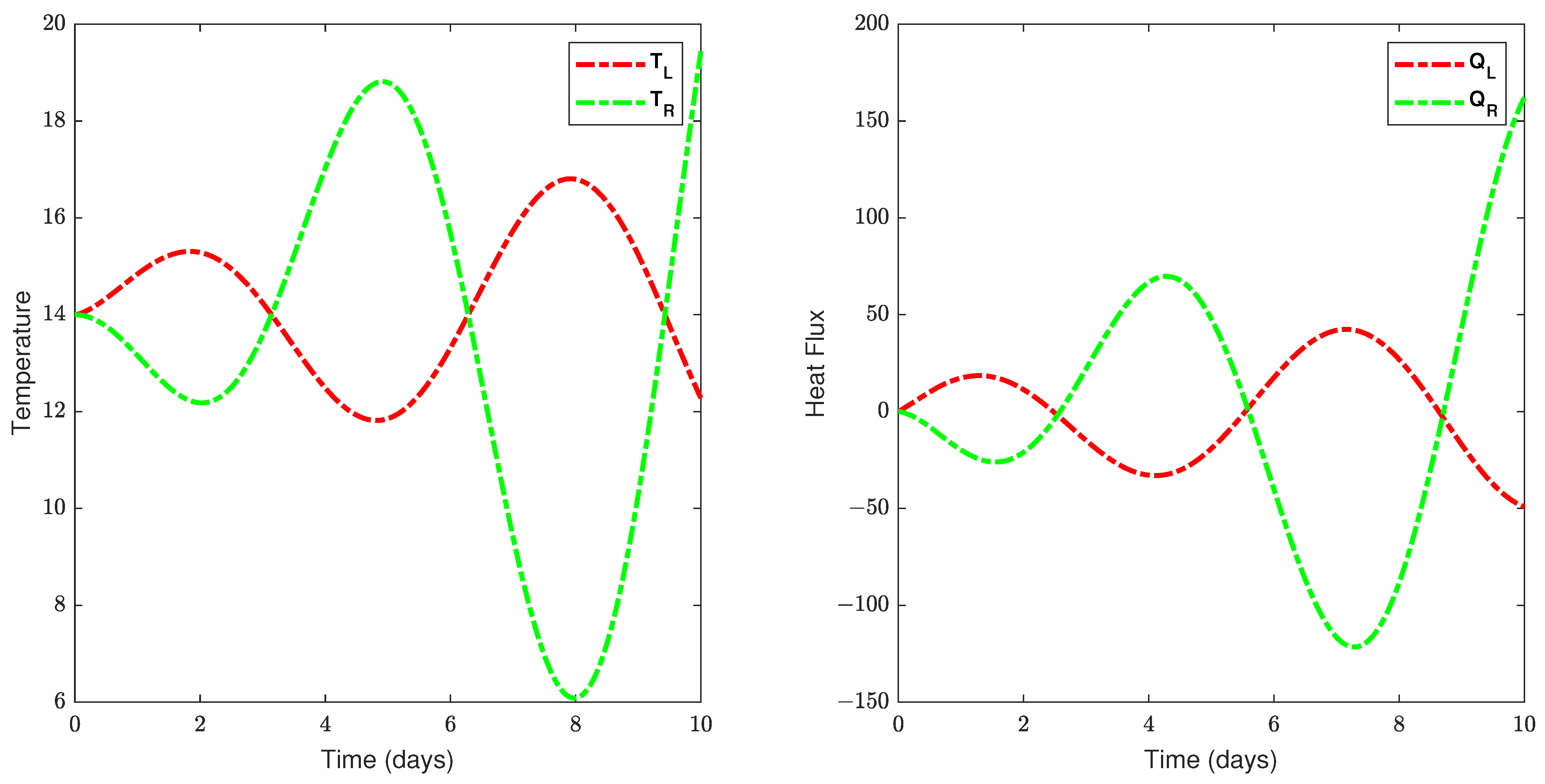 Computation 11 00184 g006