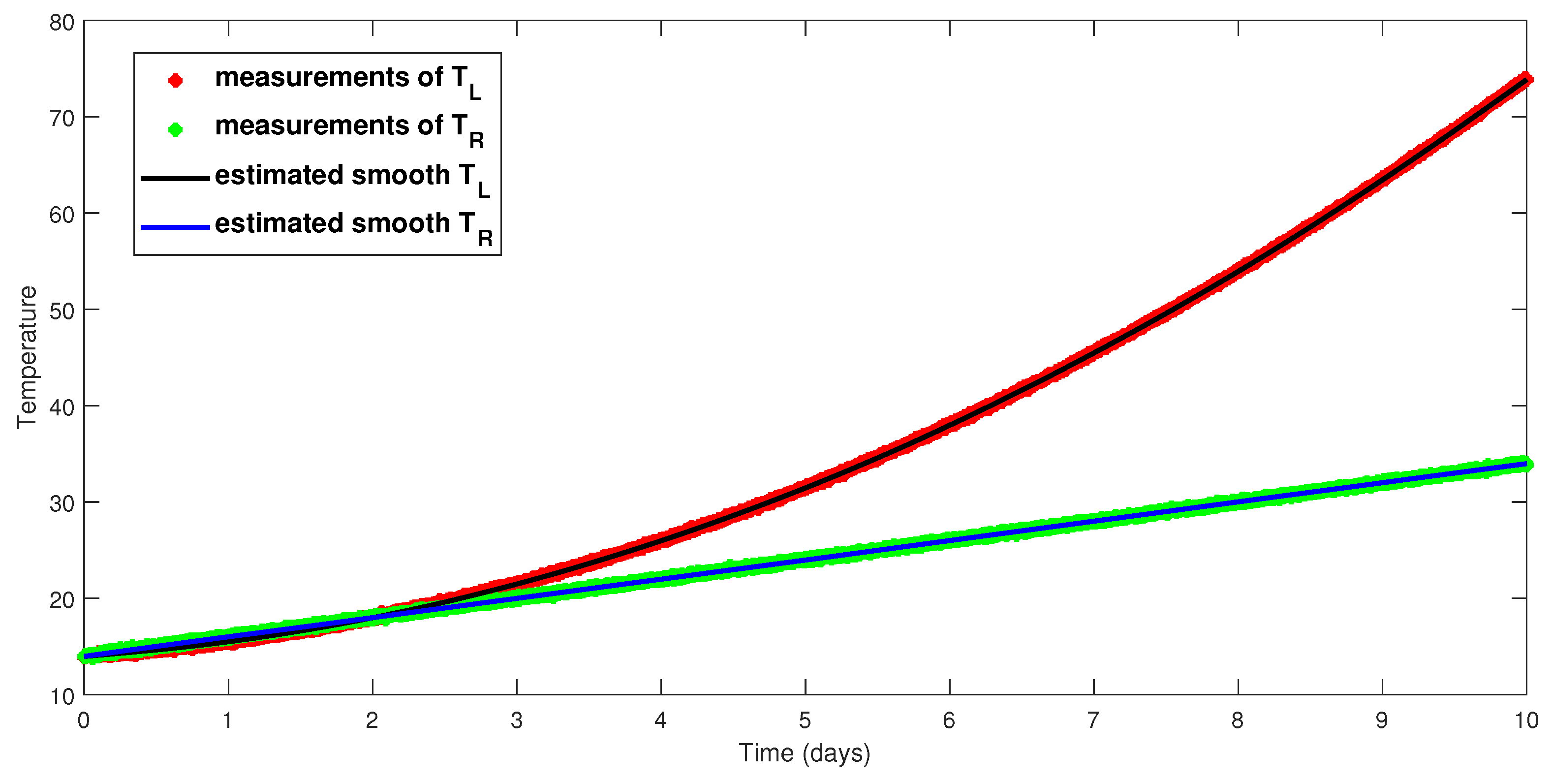 Computation 11 00184 g010