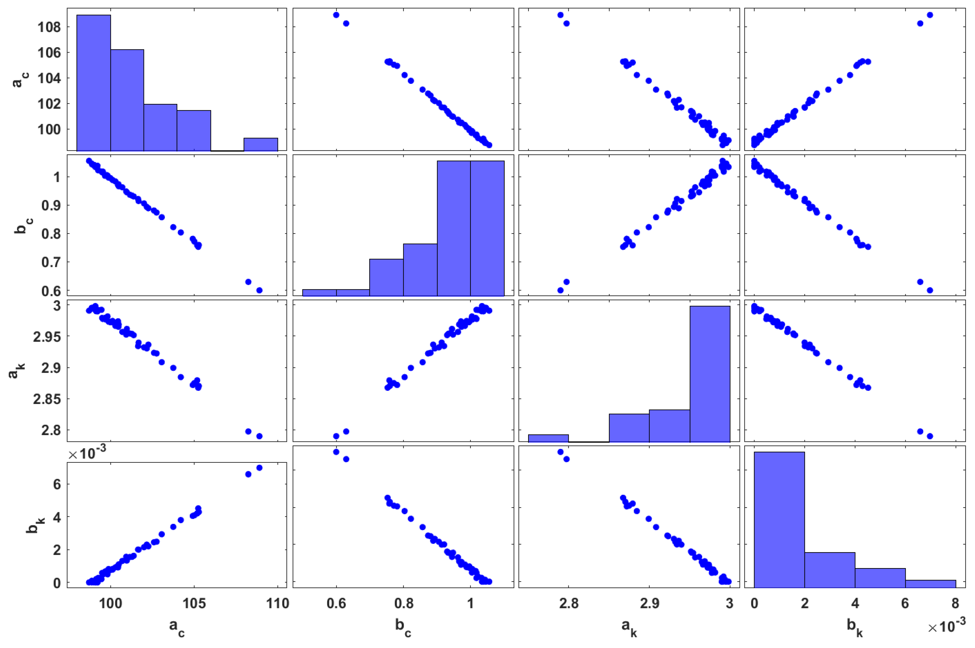 Computation 11 00184 g011