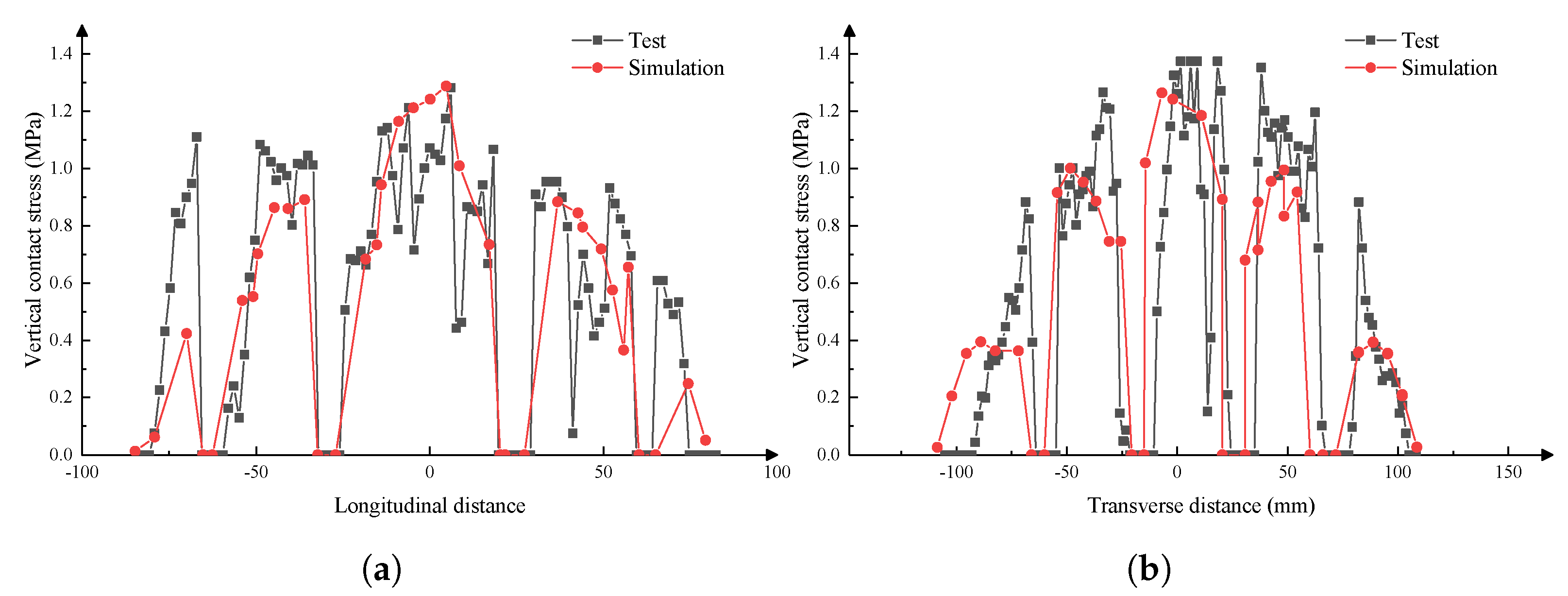 Computation 11 00186 g006