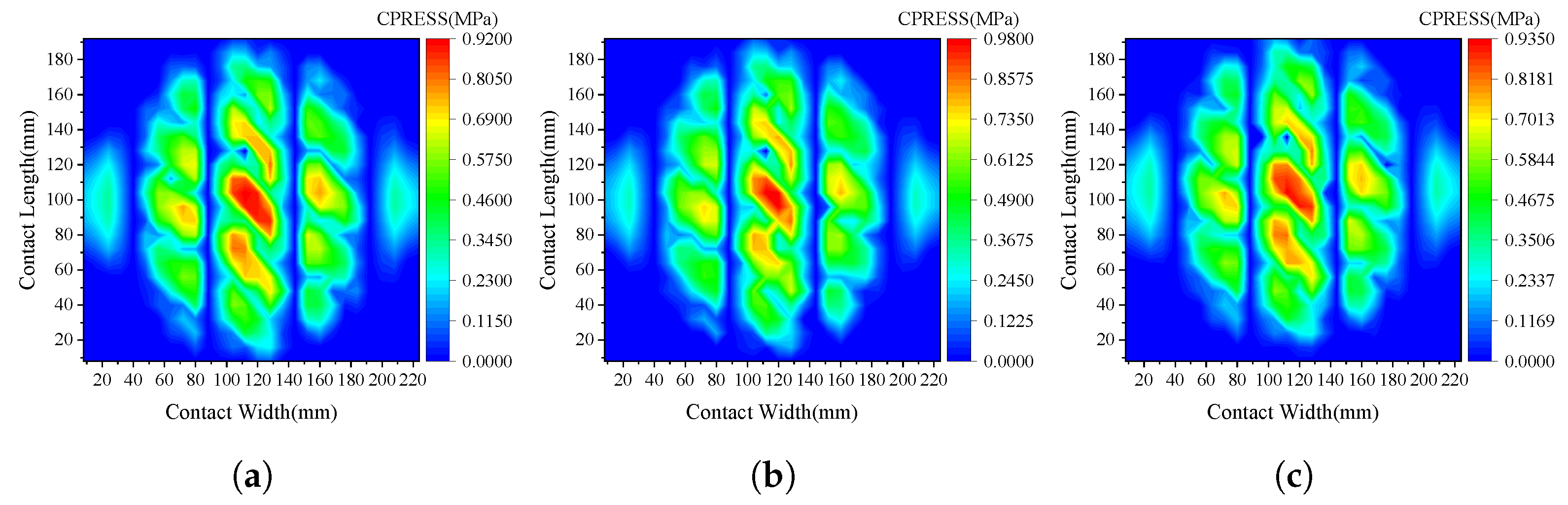 Computation 11 00186 g007