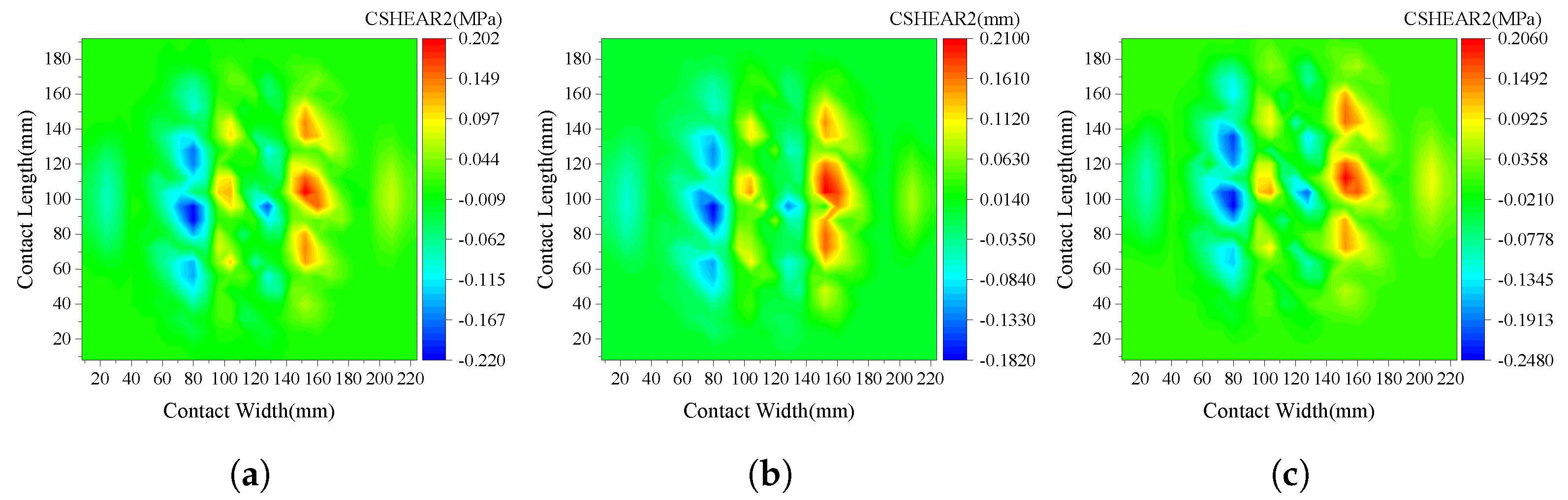 Computation 11 00186 g011
