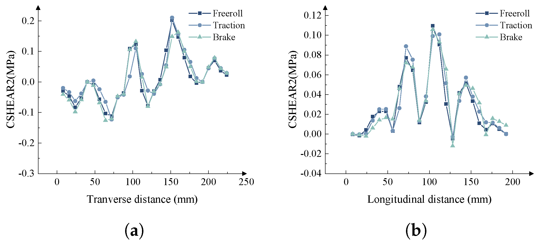 Computation 11 00186 g012
