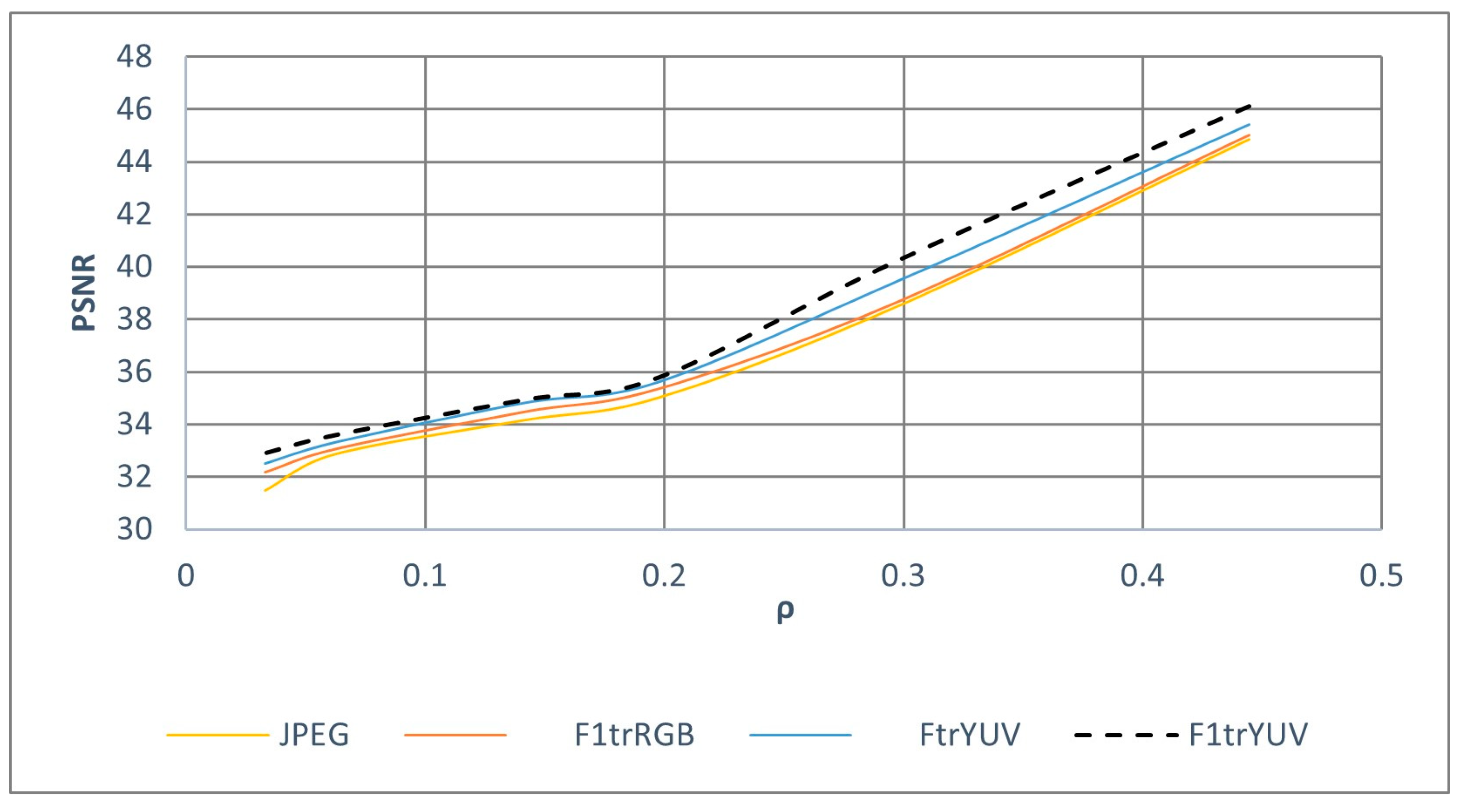 Computation 11 00191 g006