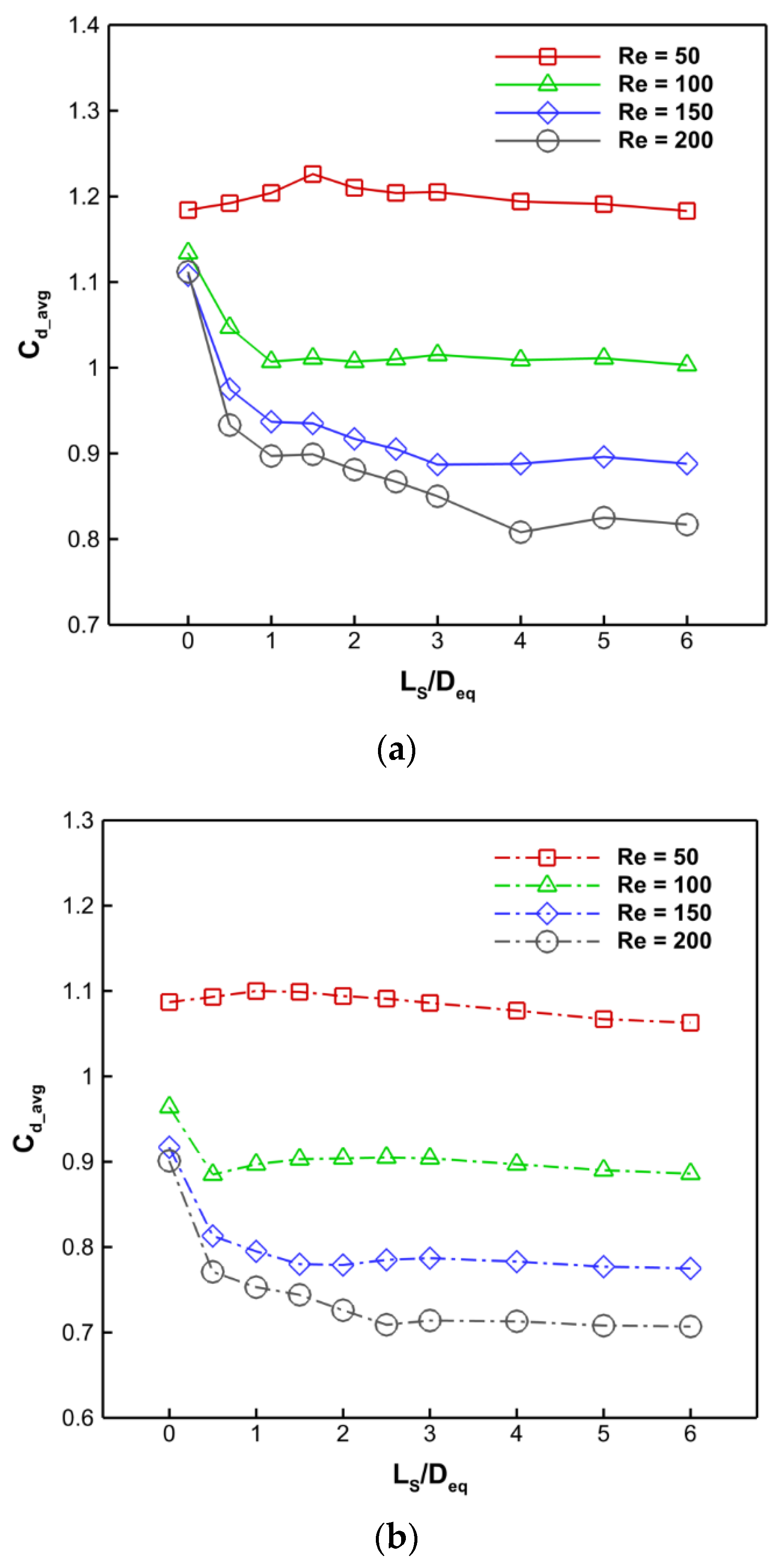 Computation 11 00196 g011