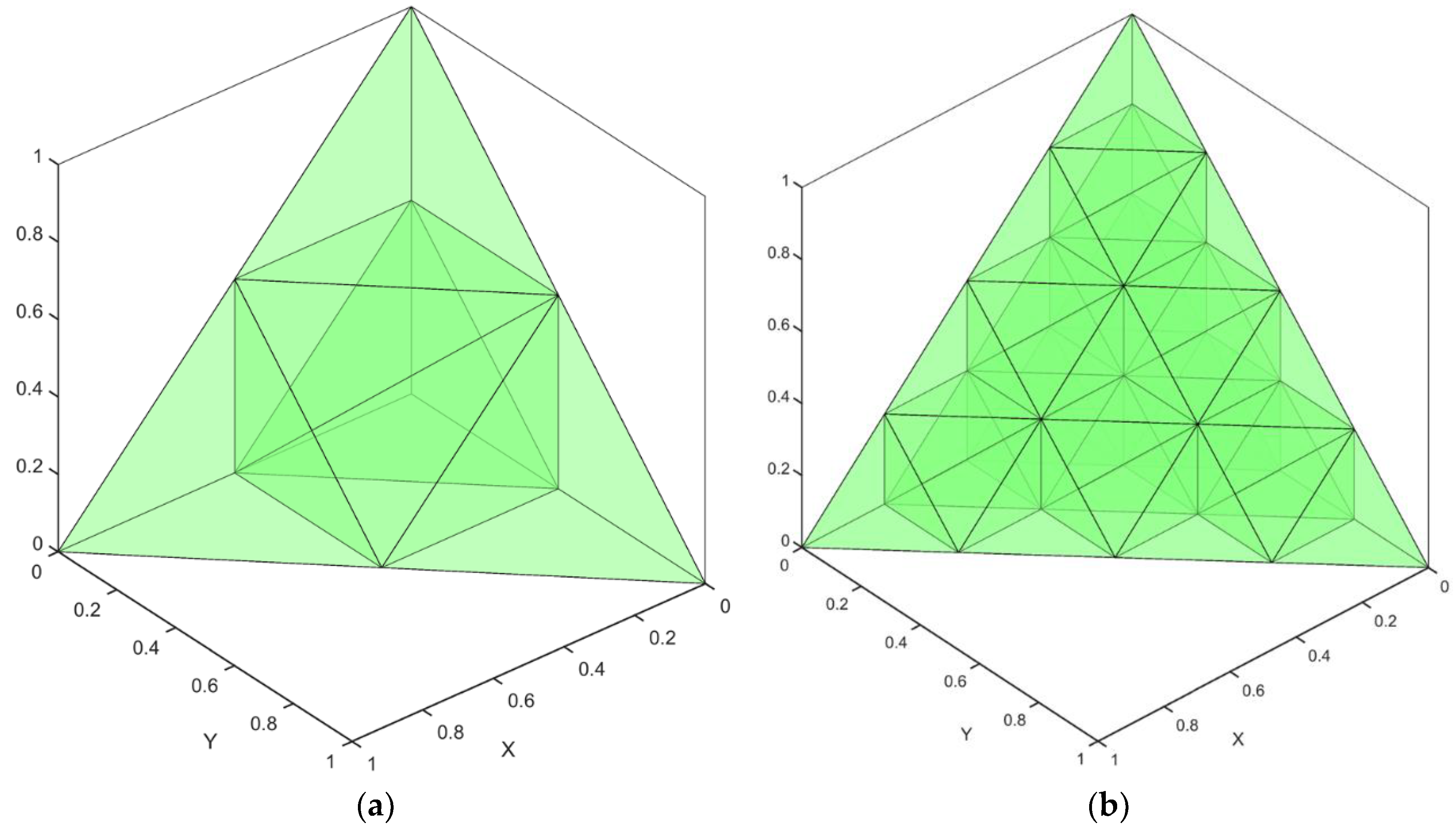 Computation 11 00197 g004