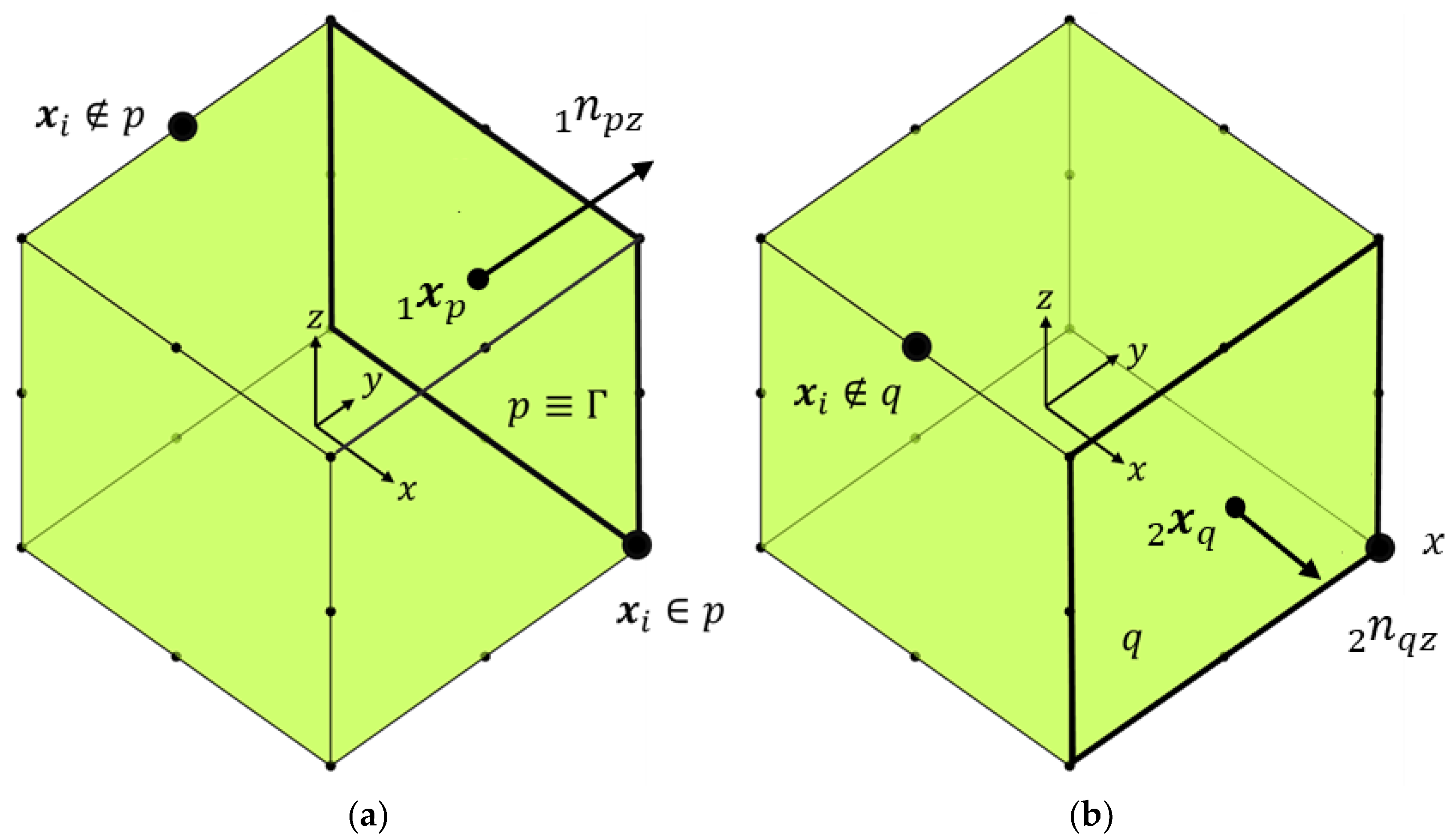 Computation 11 00197 g005