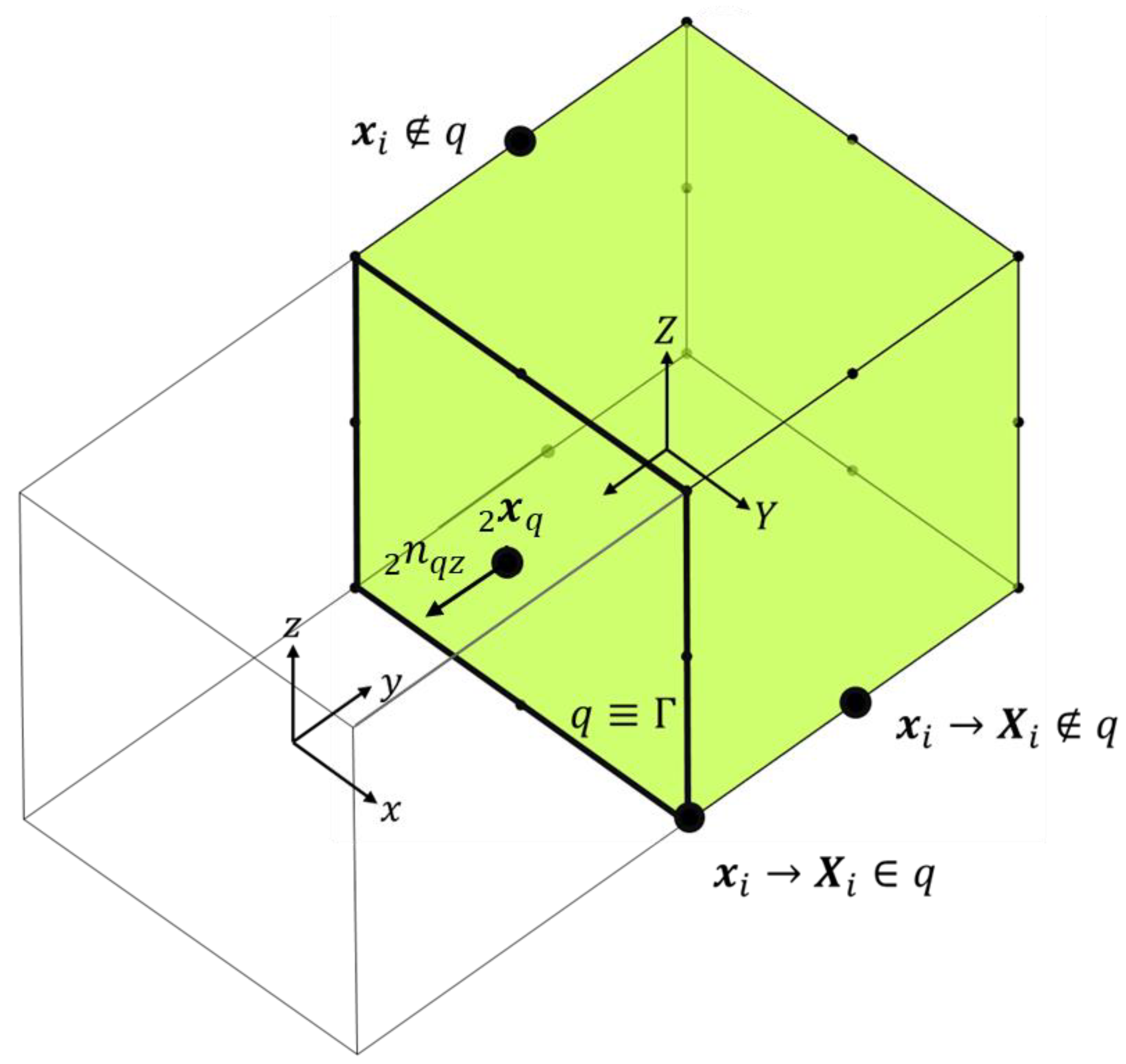 Computation 11 00197 g006