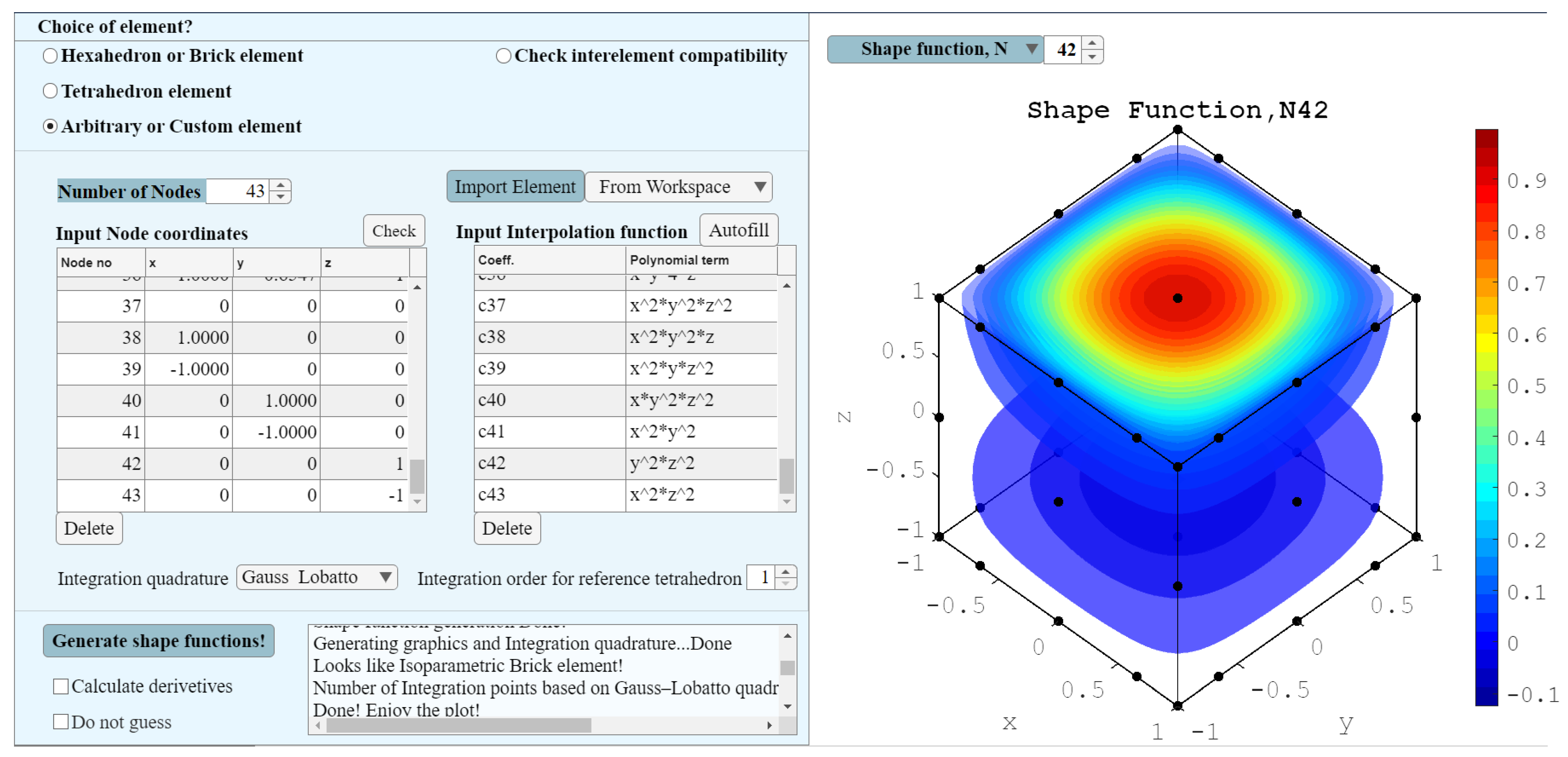 Computation 11 00197 g014