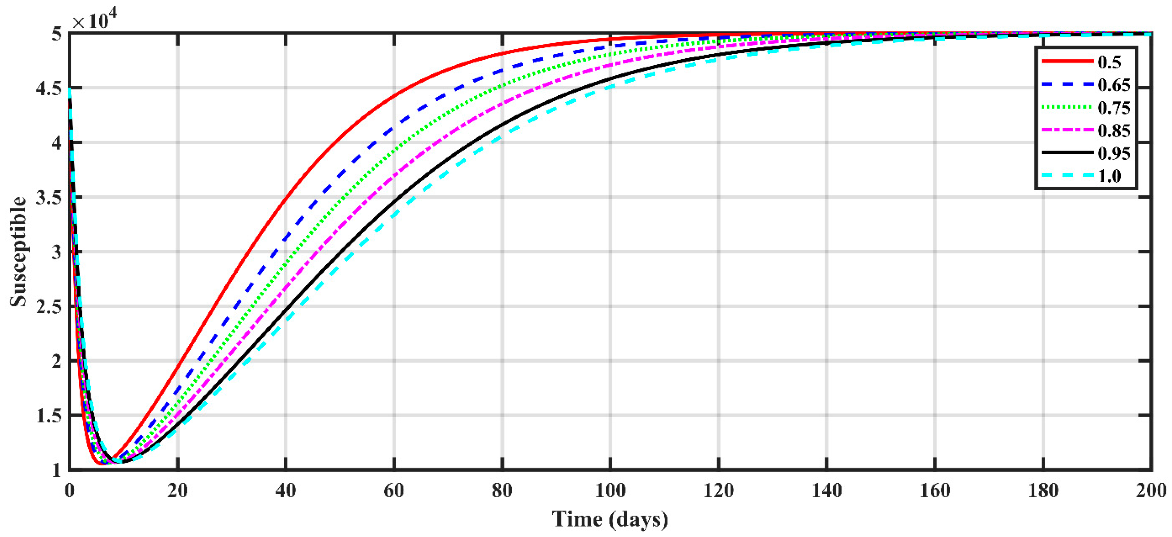 Computation 11 00198 g004