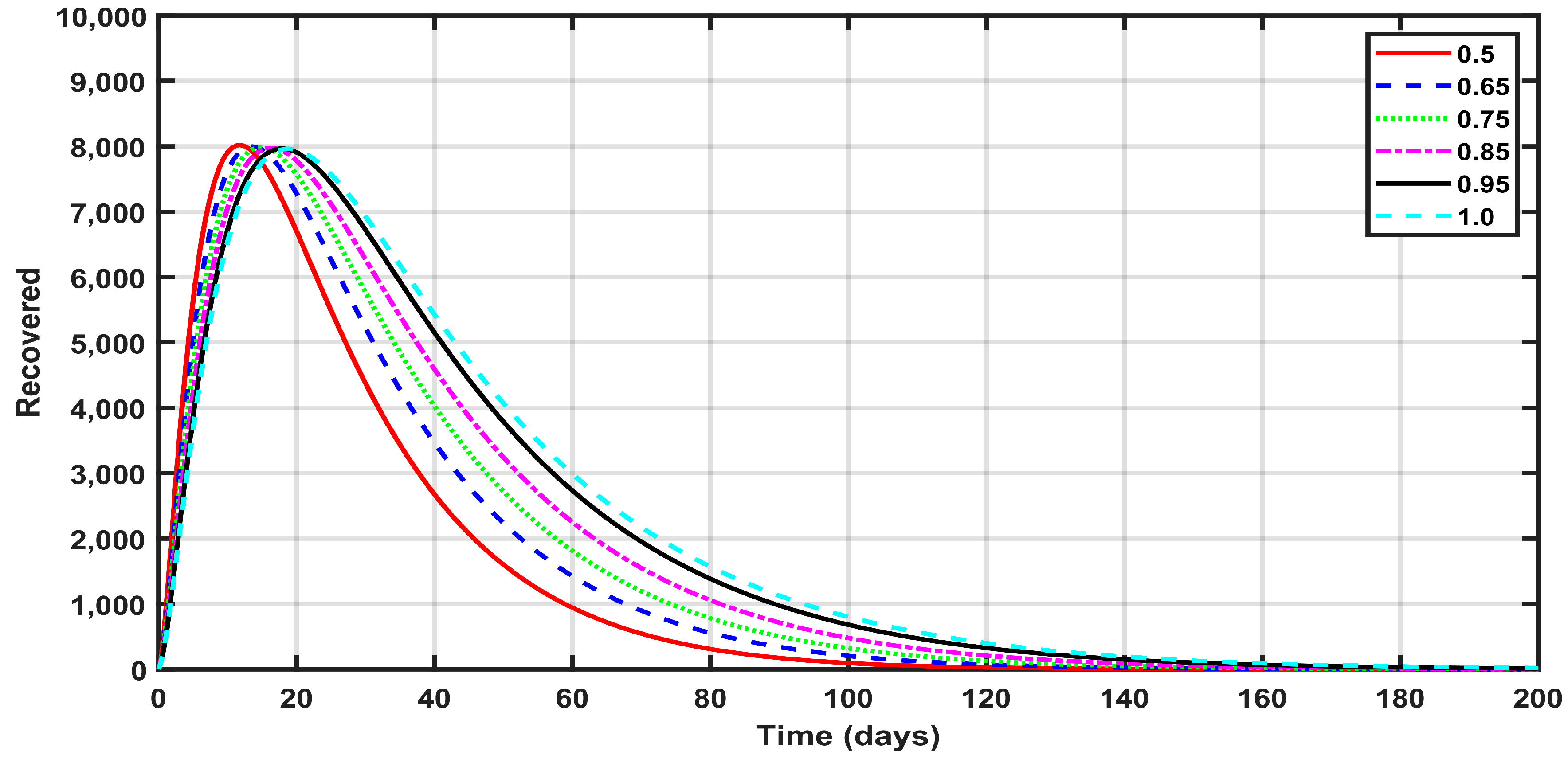 Computation 11 00198 g007