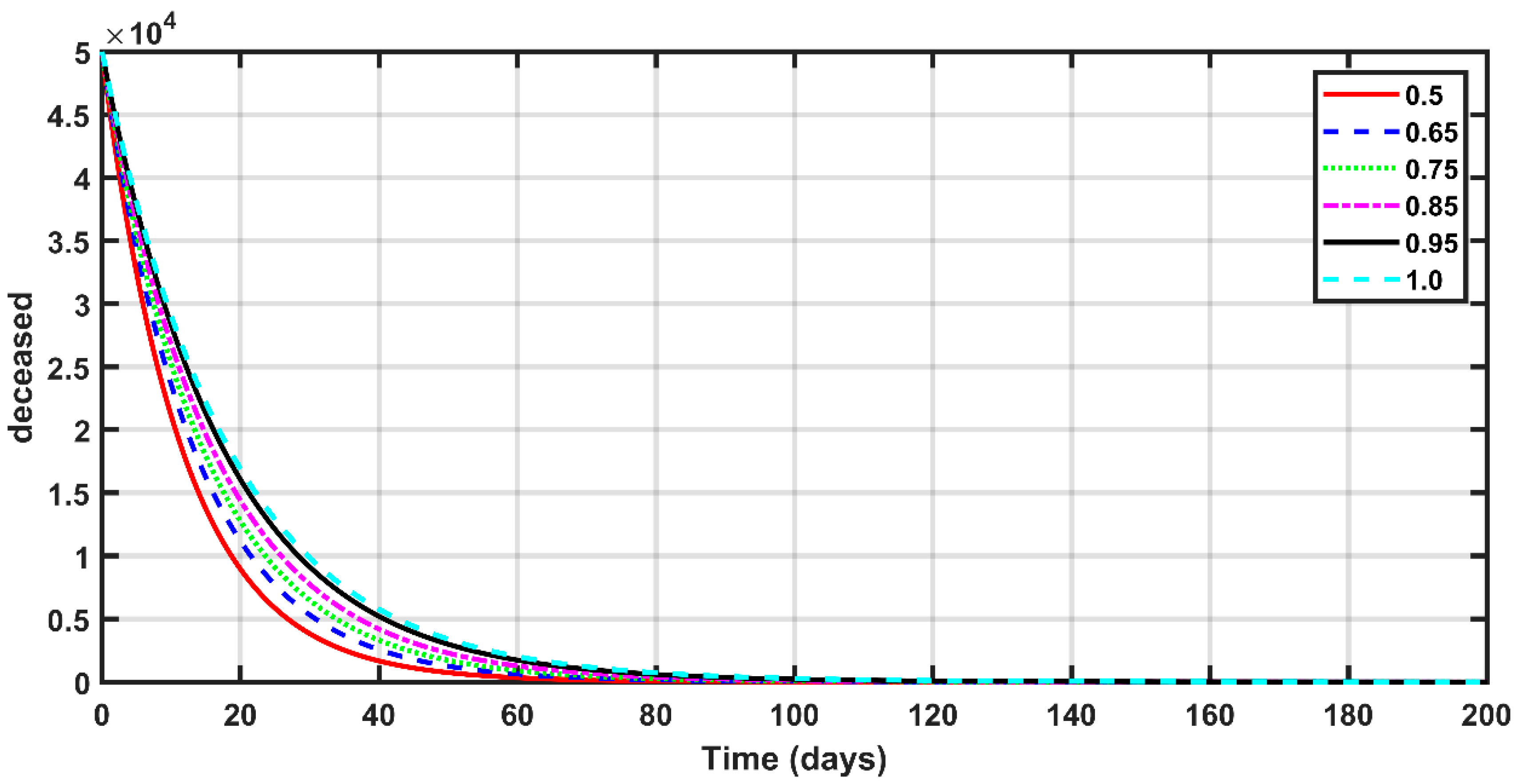 Computation 11 00198 g008