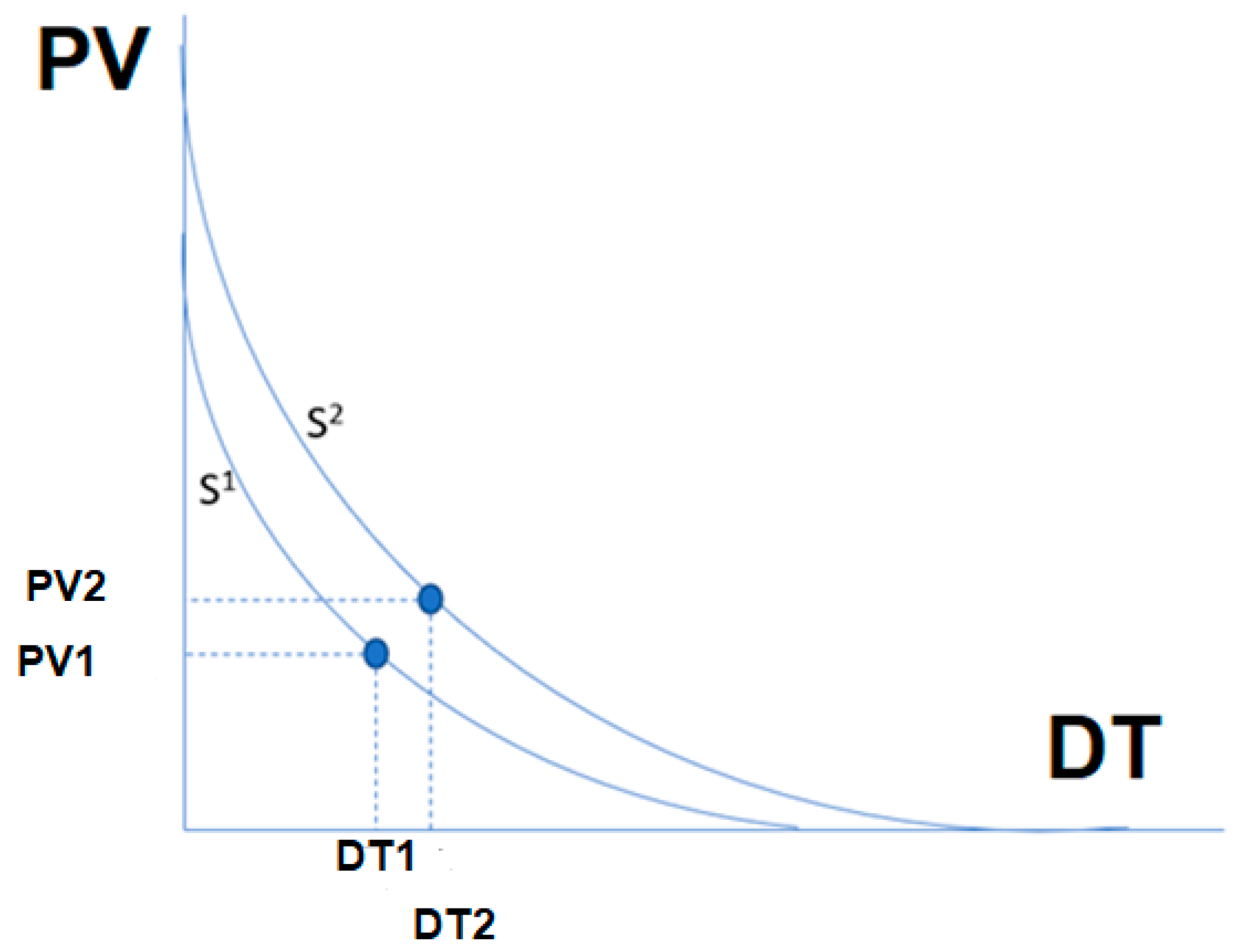 Computation 11 00200 g003