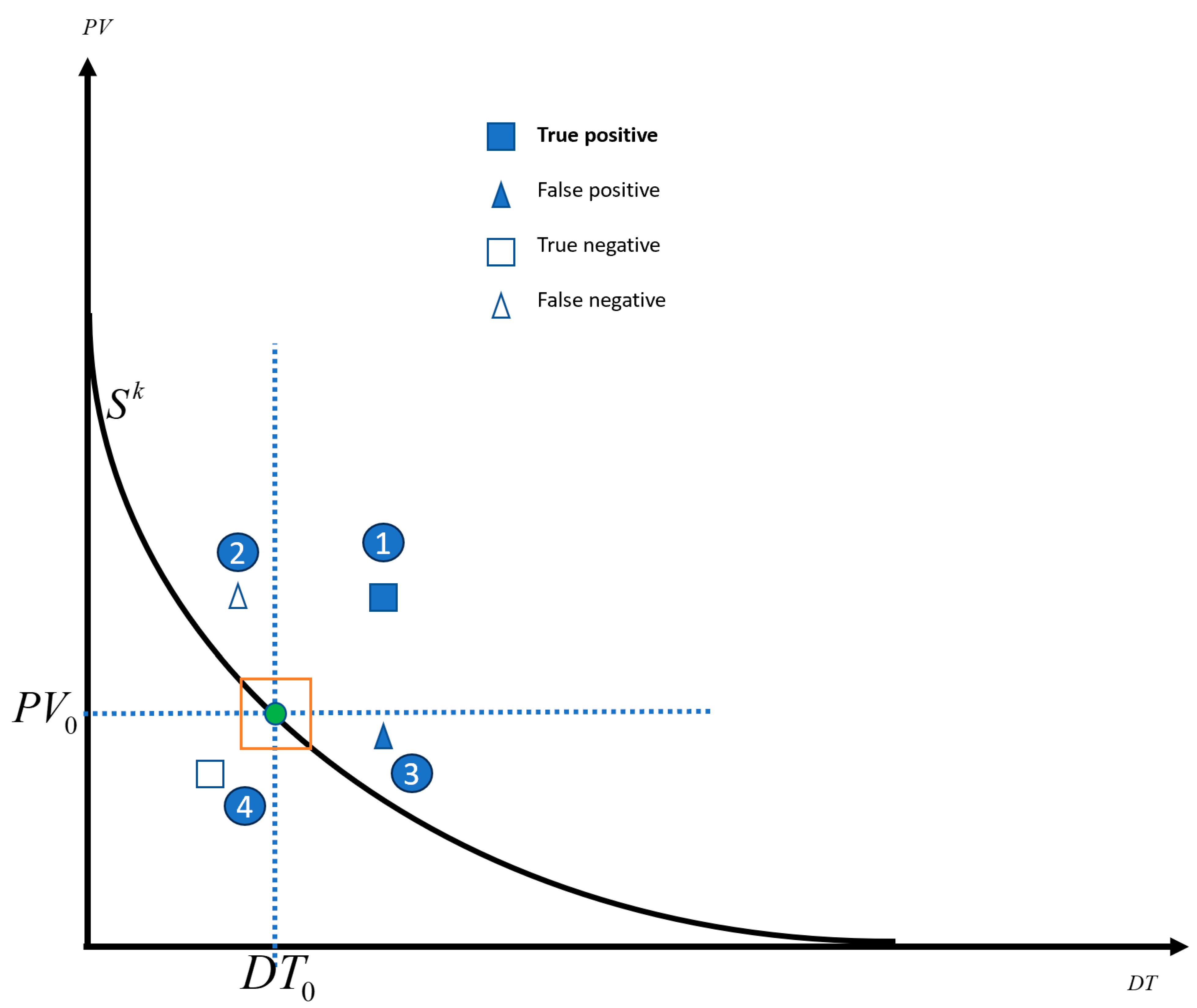 Computation 11 00200 g004