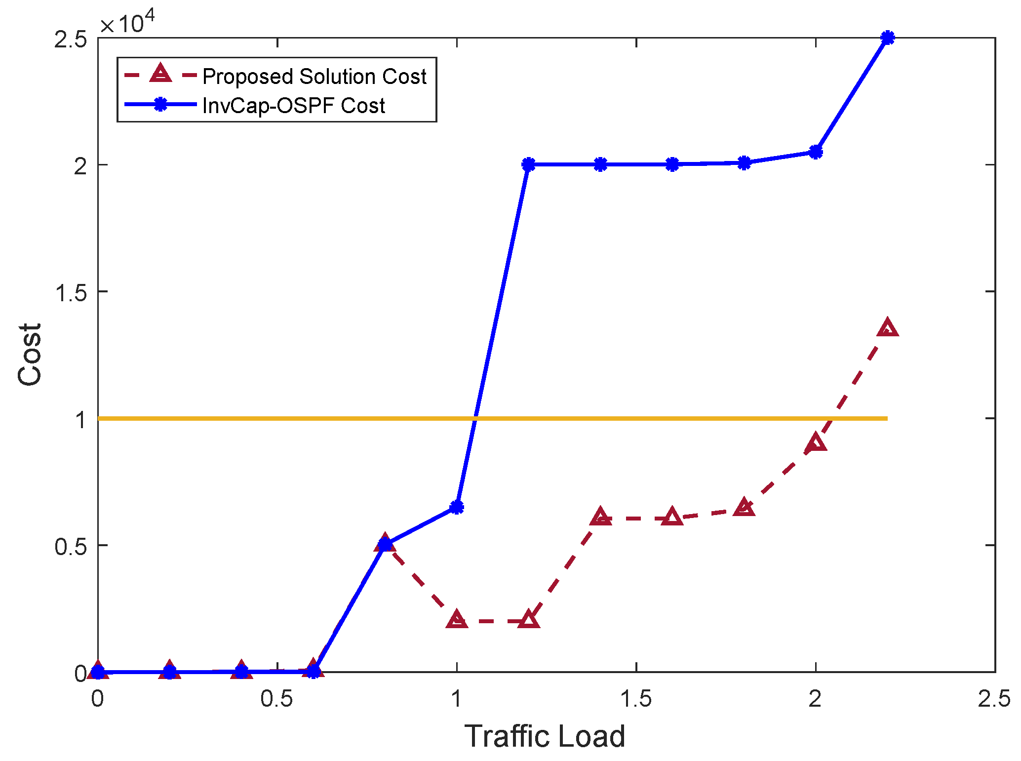 Computation 11 00202 g009