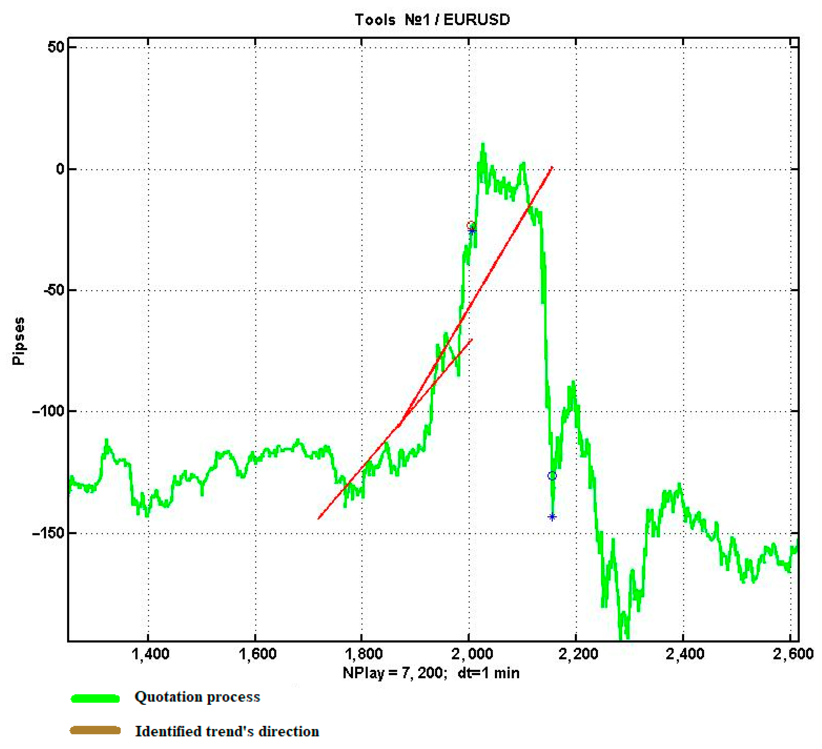 Computation 11 00209 g006