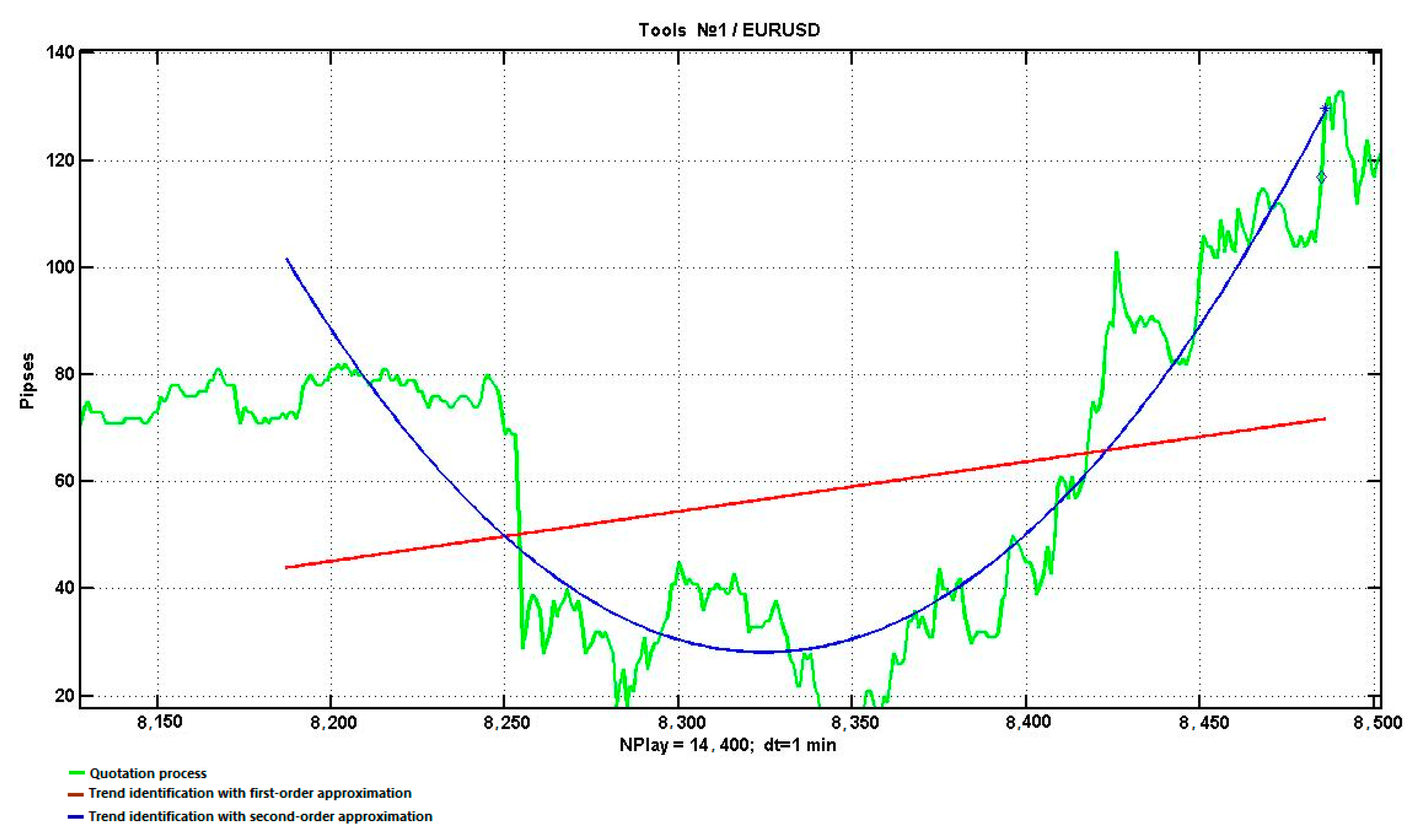 Computation 11 00209 g008