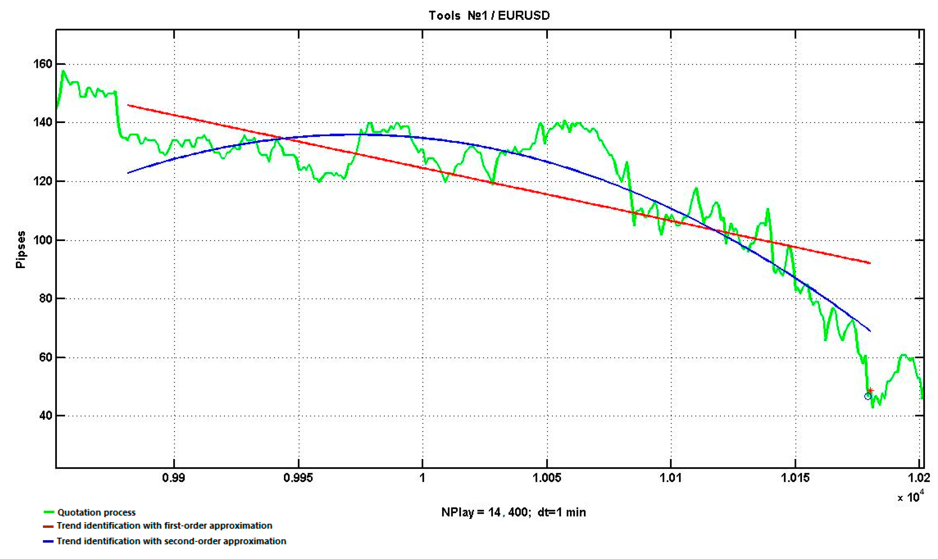 Computation 11 00209 g009