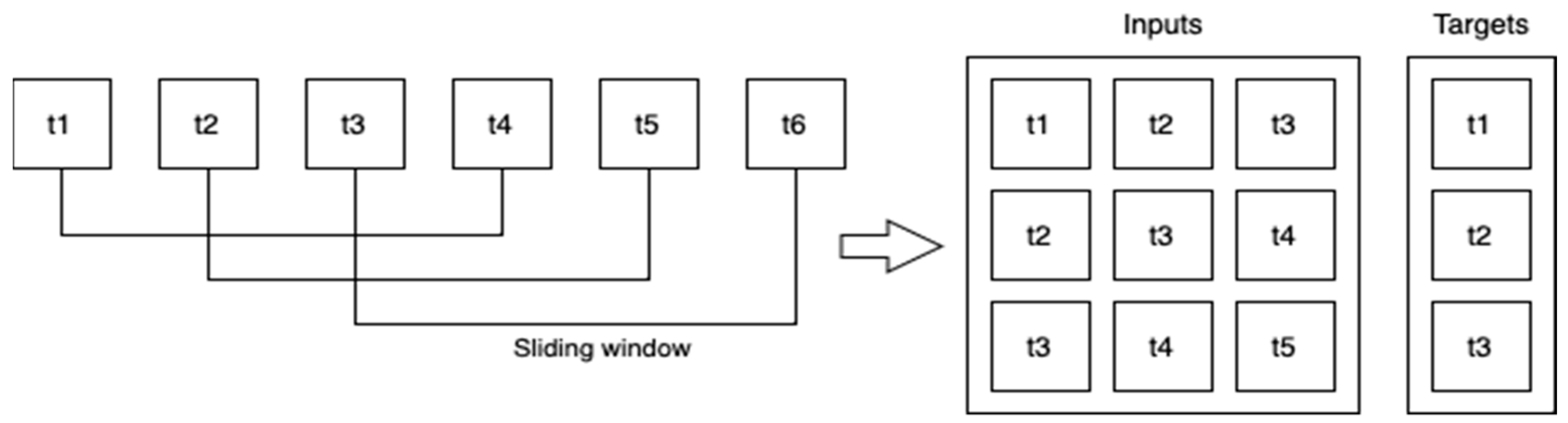 Computation 11 00210 g002