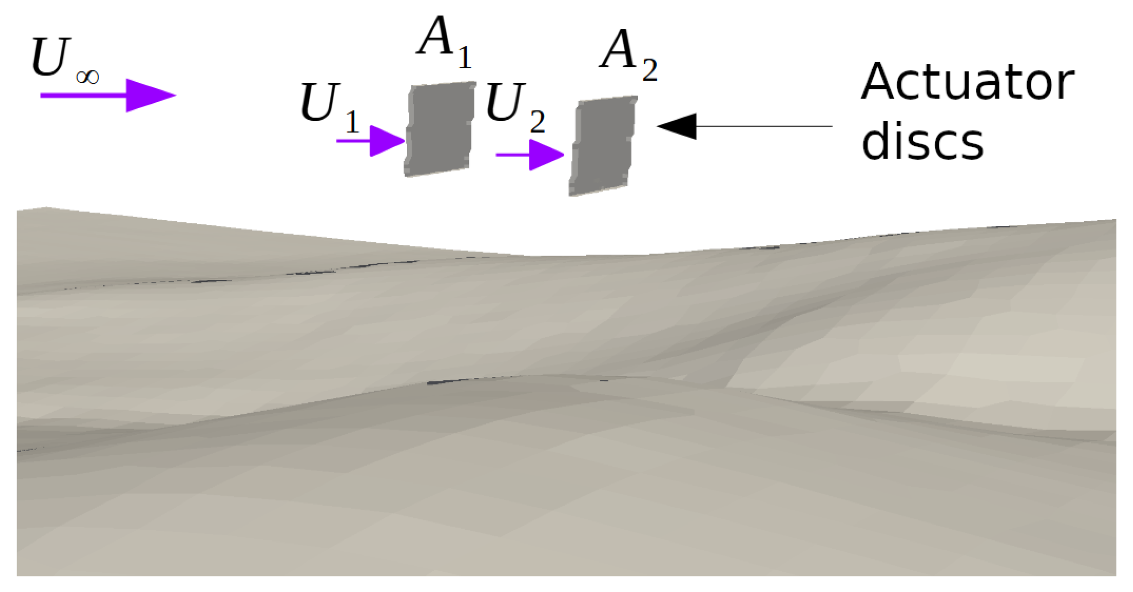 Computation 11 00213 g002