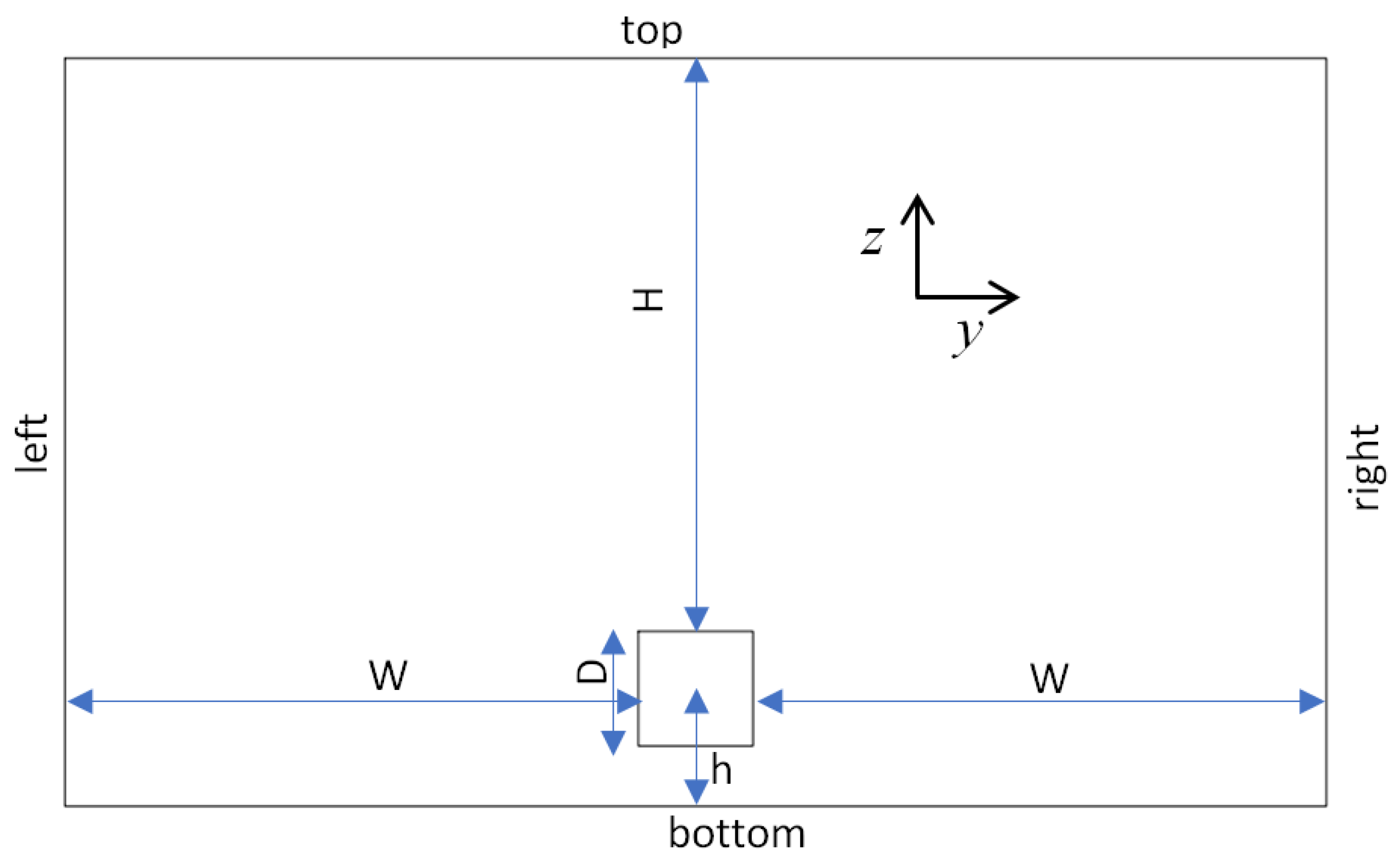 Computation 11 00213 g004