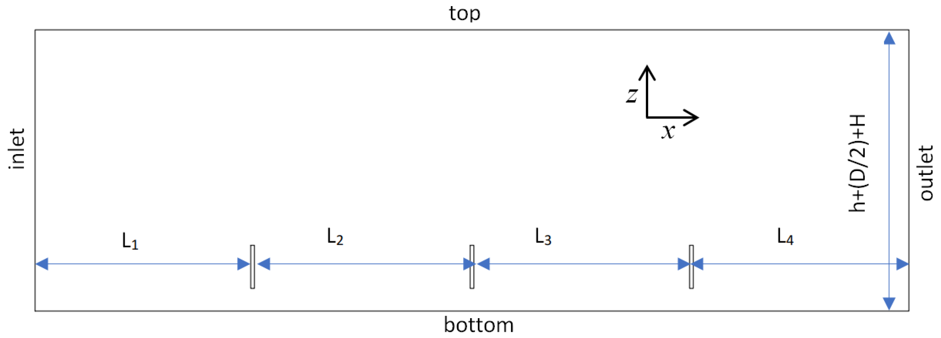 Computation 11 00213 g005