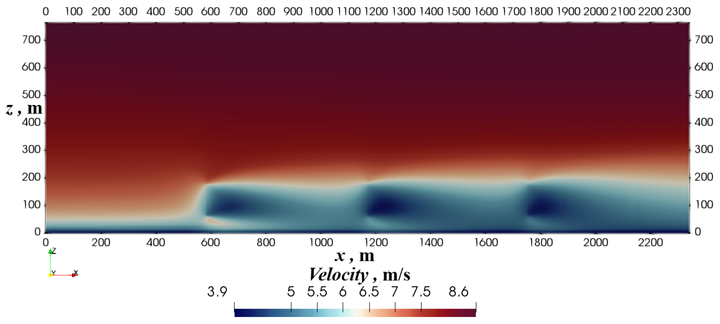 Computation 11 00213 g008