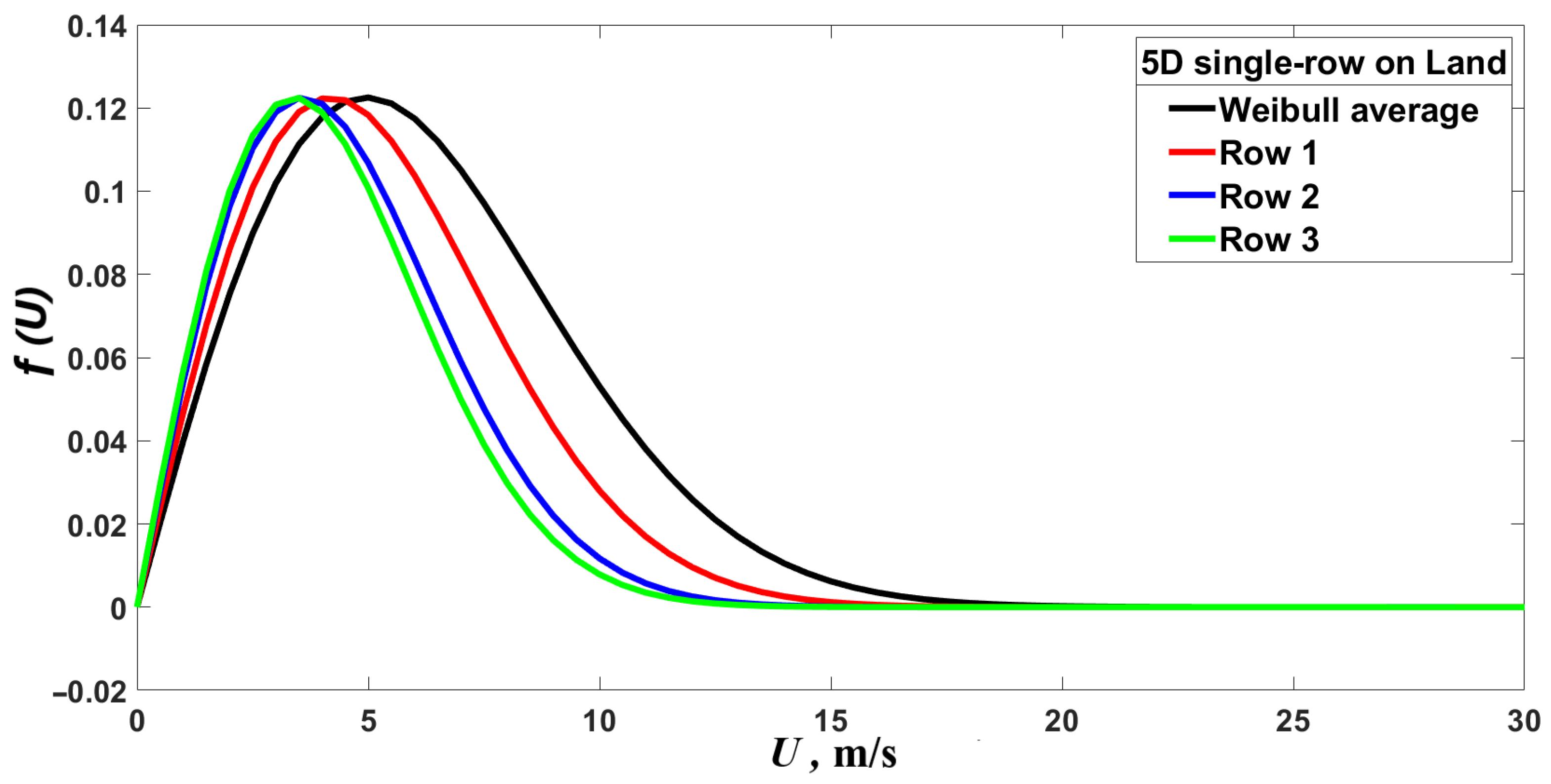 Computation 11 00213 g012