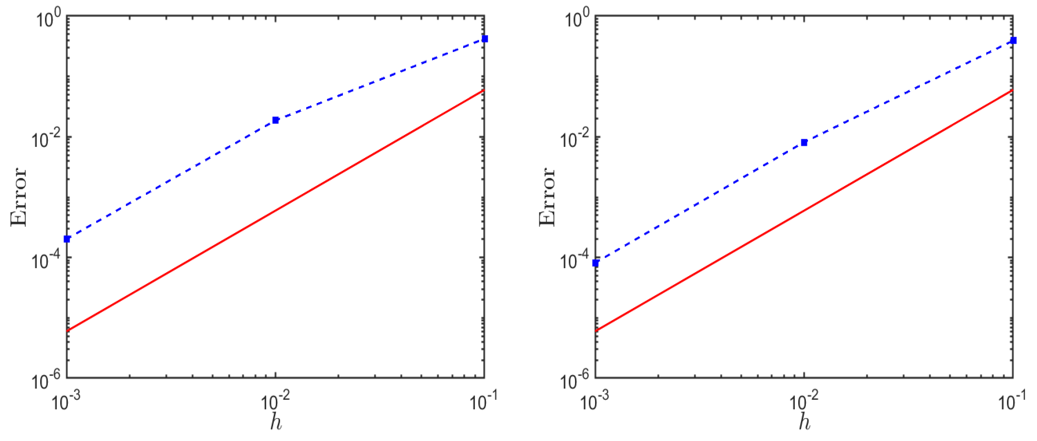 Computation 11 00215 g002 Computation 11 00215 g002