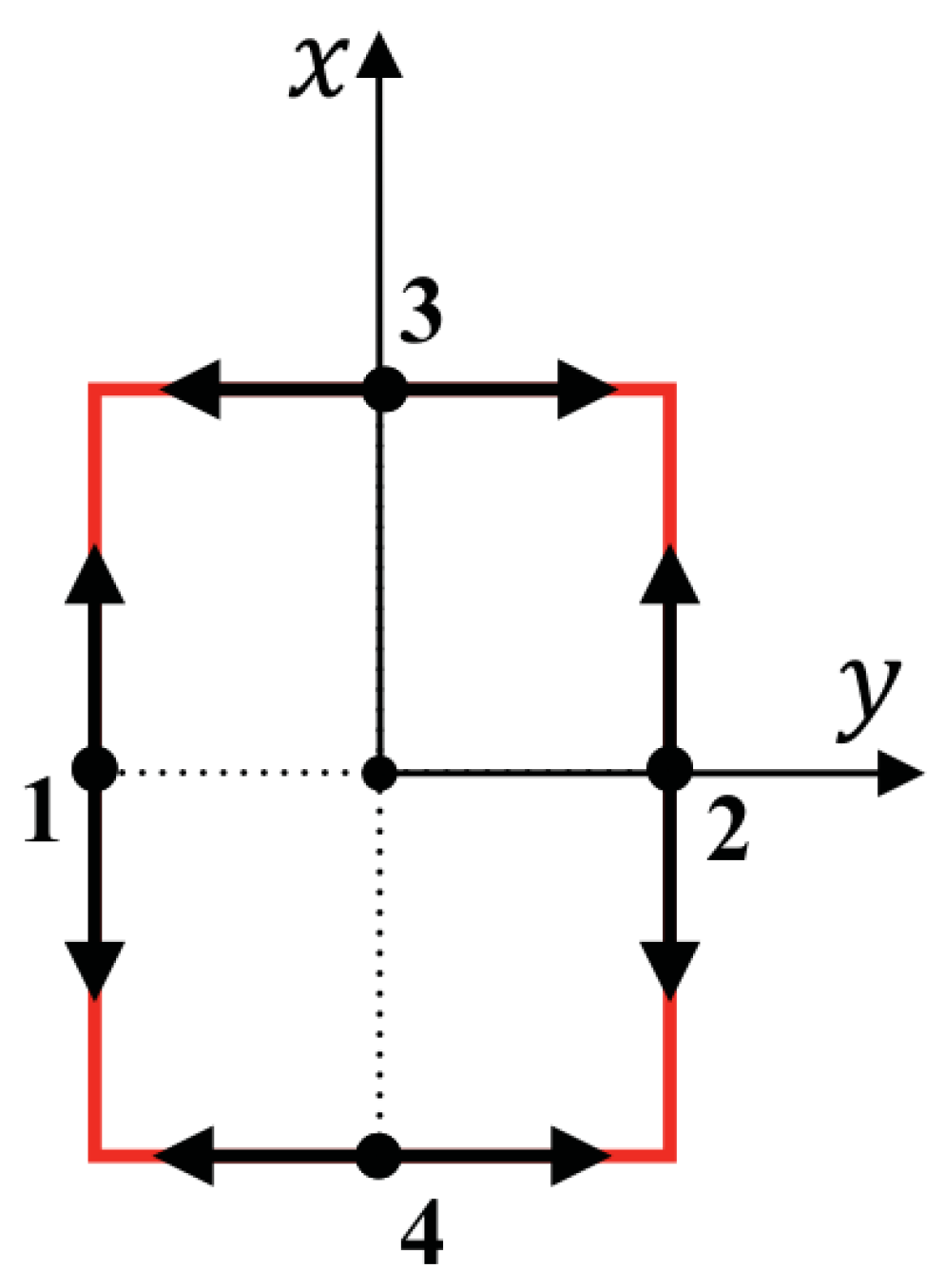 Computation 11 00216 g001