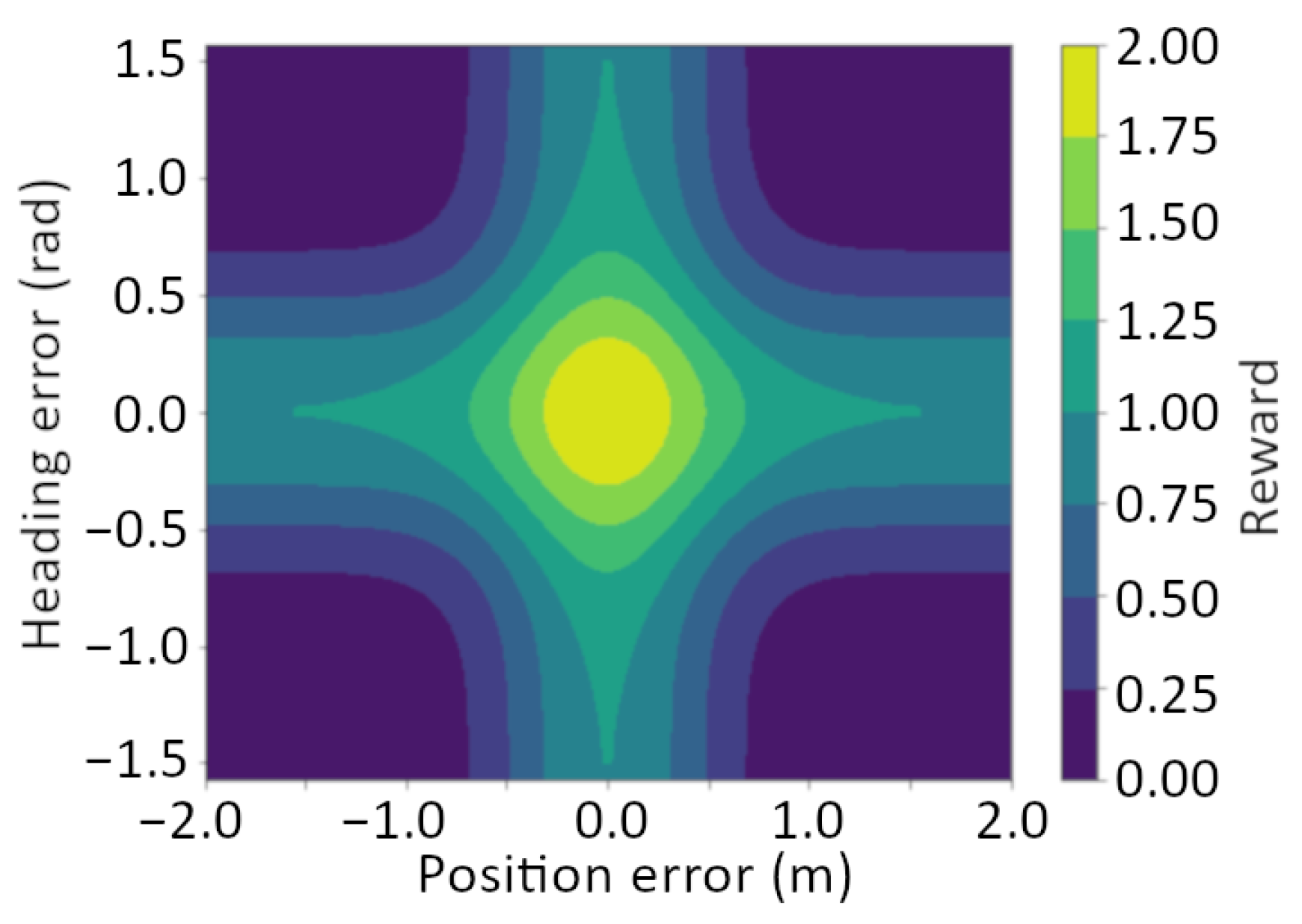 Computation 11 00216 g004