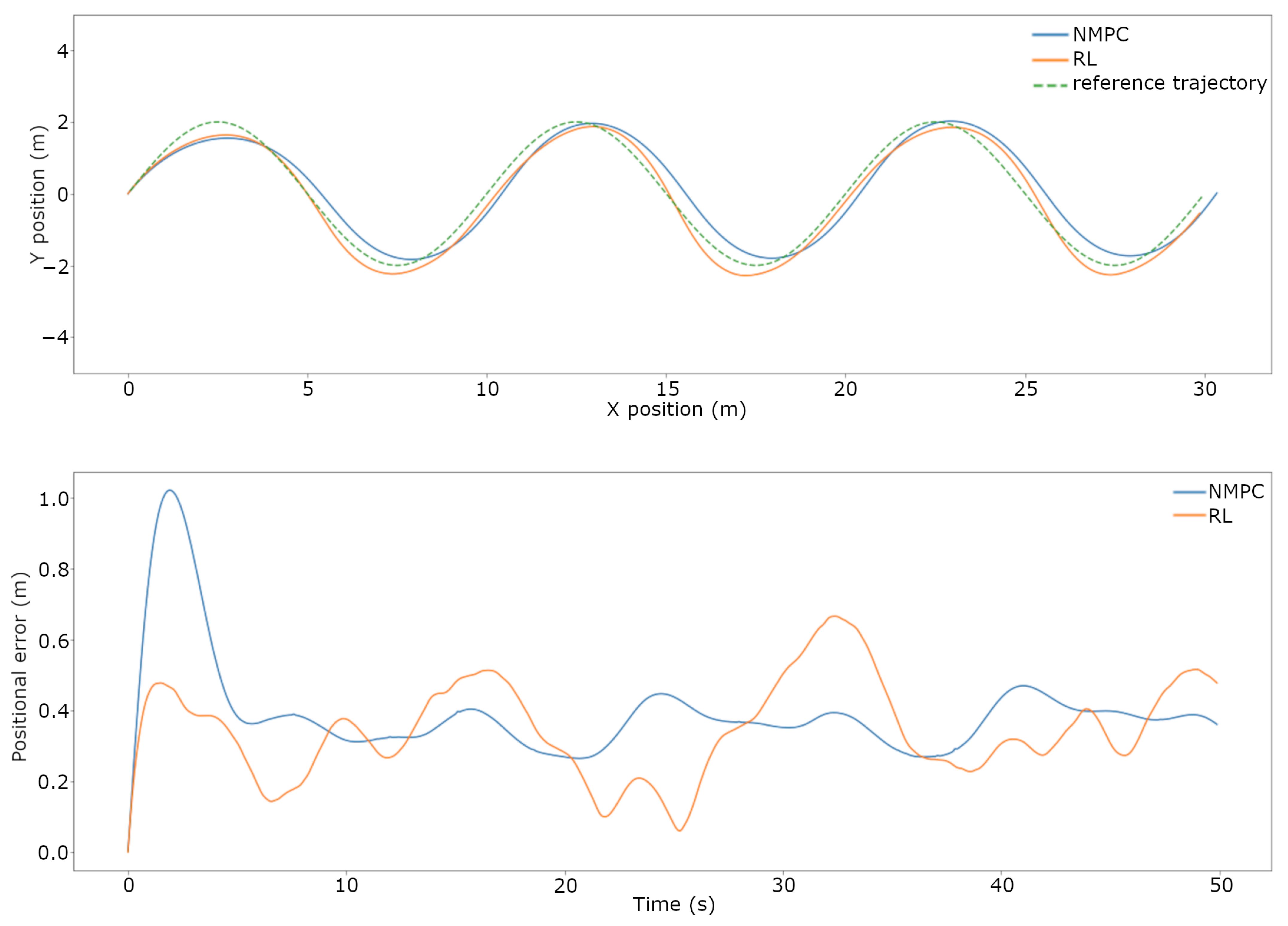 Computation 11 00216 g007