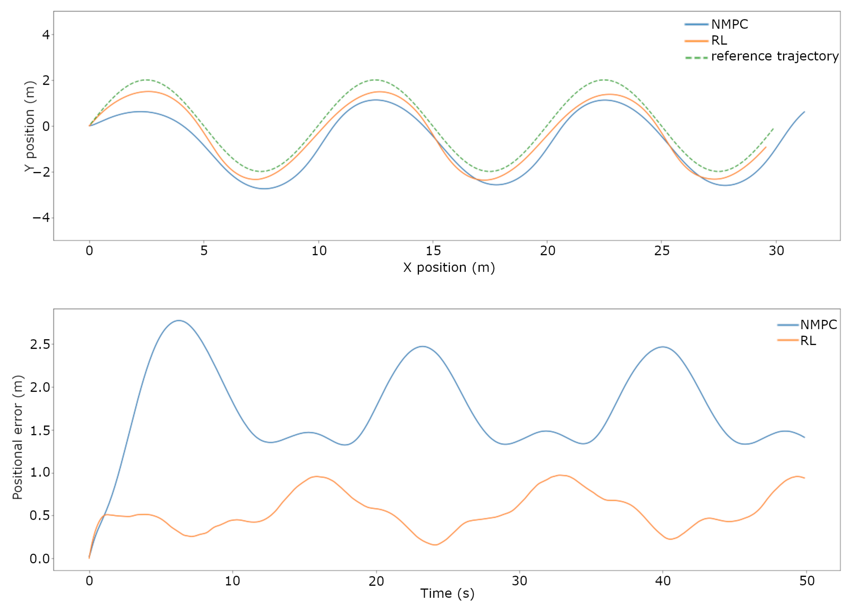 Computation 11 00216 g011