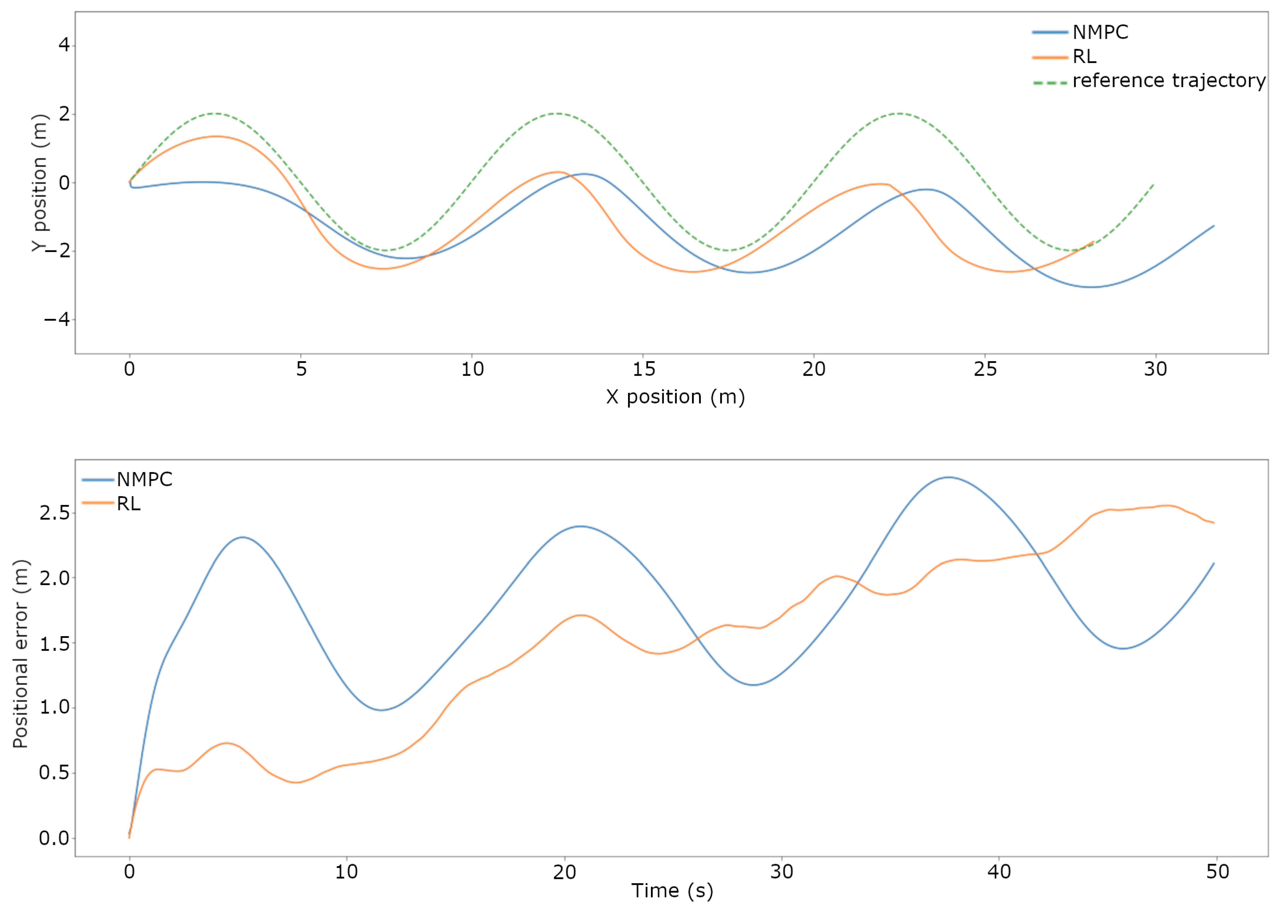 Computation 11 00216 g013