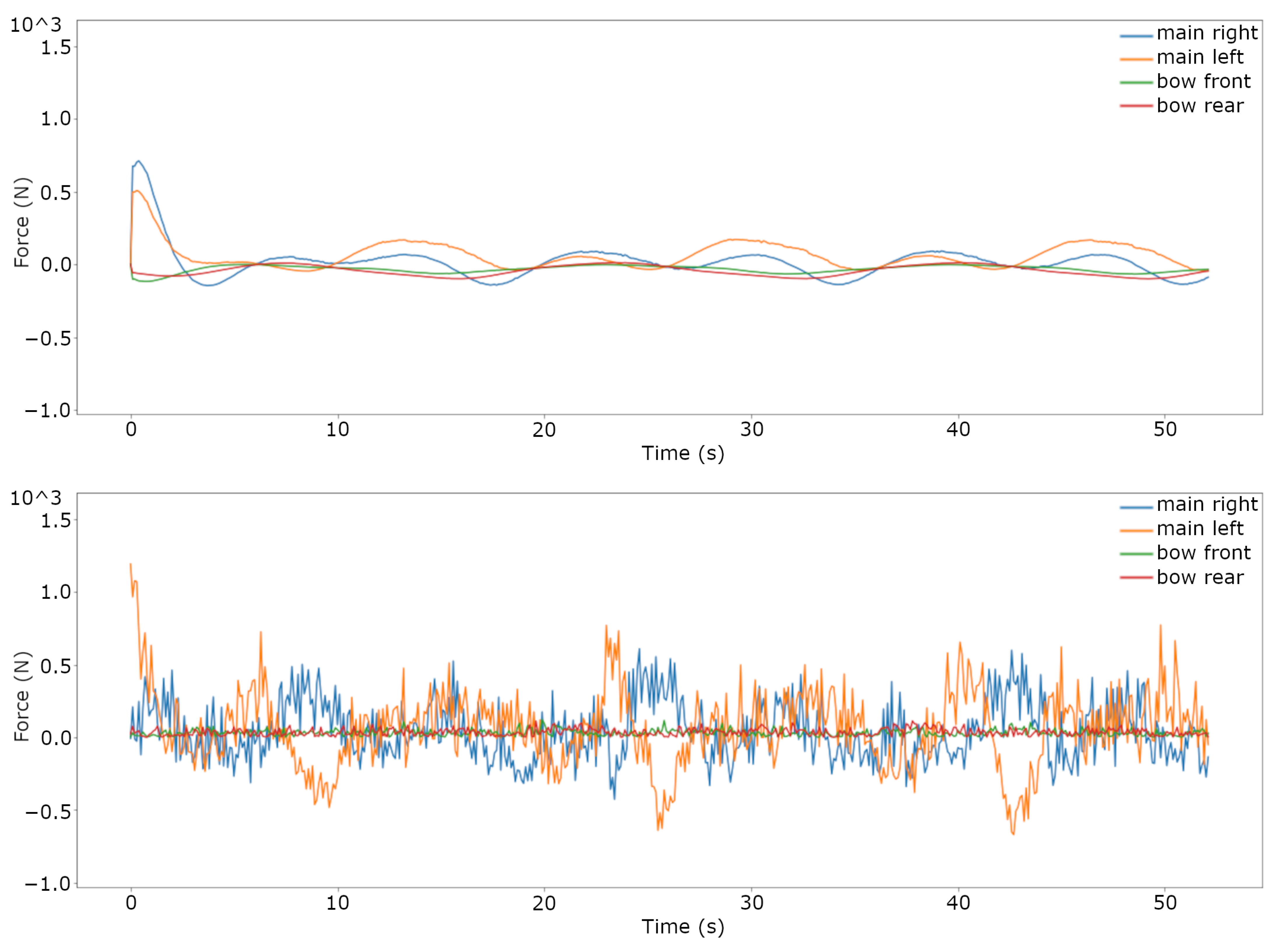 Computation 11 00216 g014