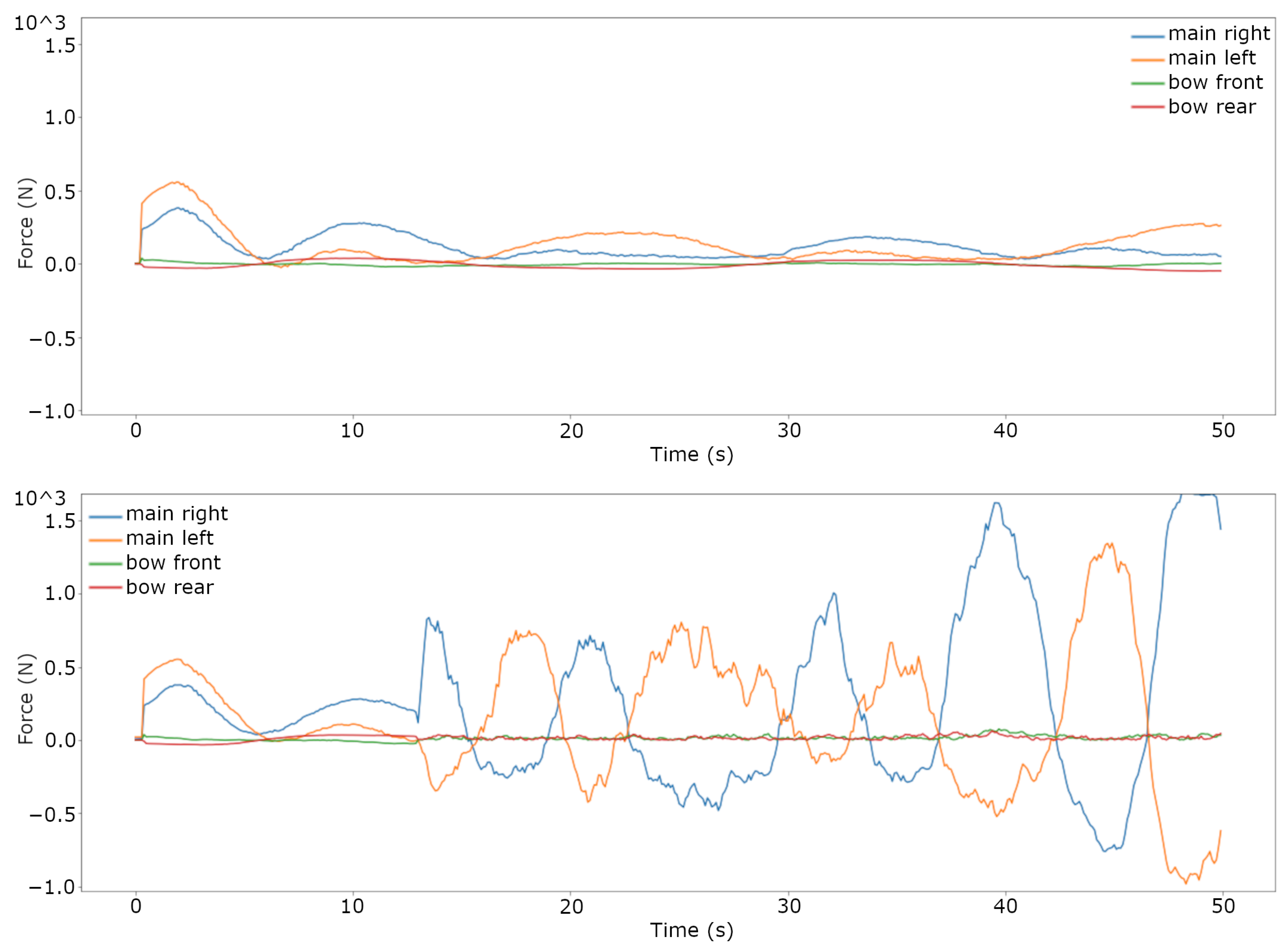 Computation 11 00216 g016