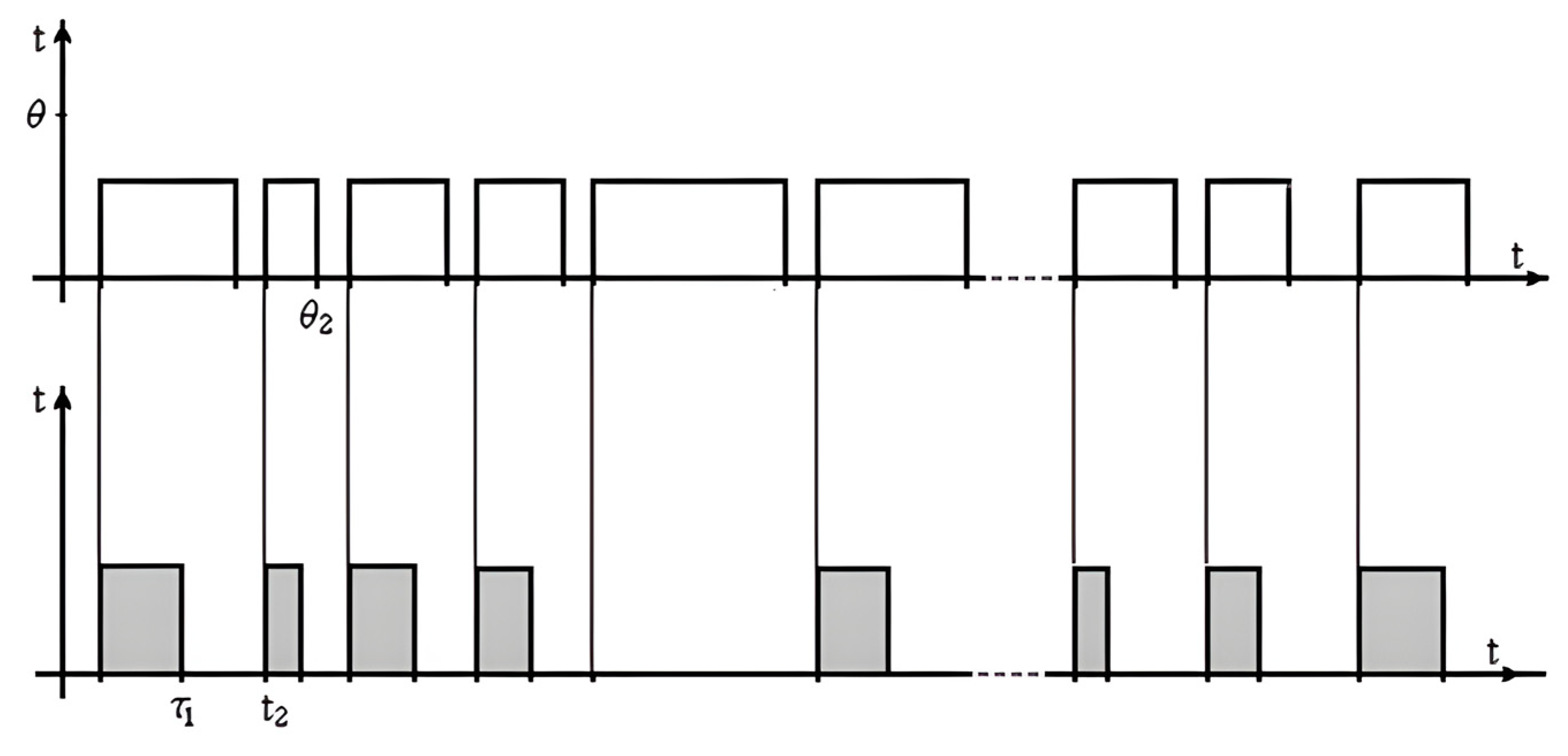 Computation 11 00224 g006