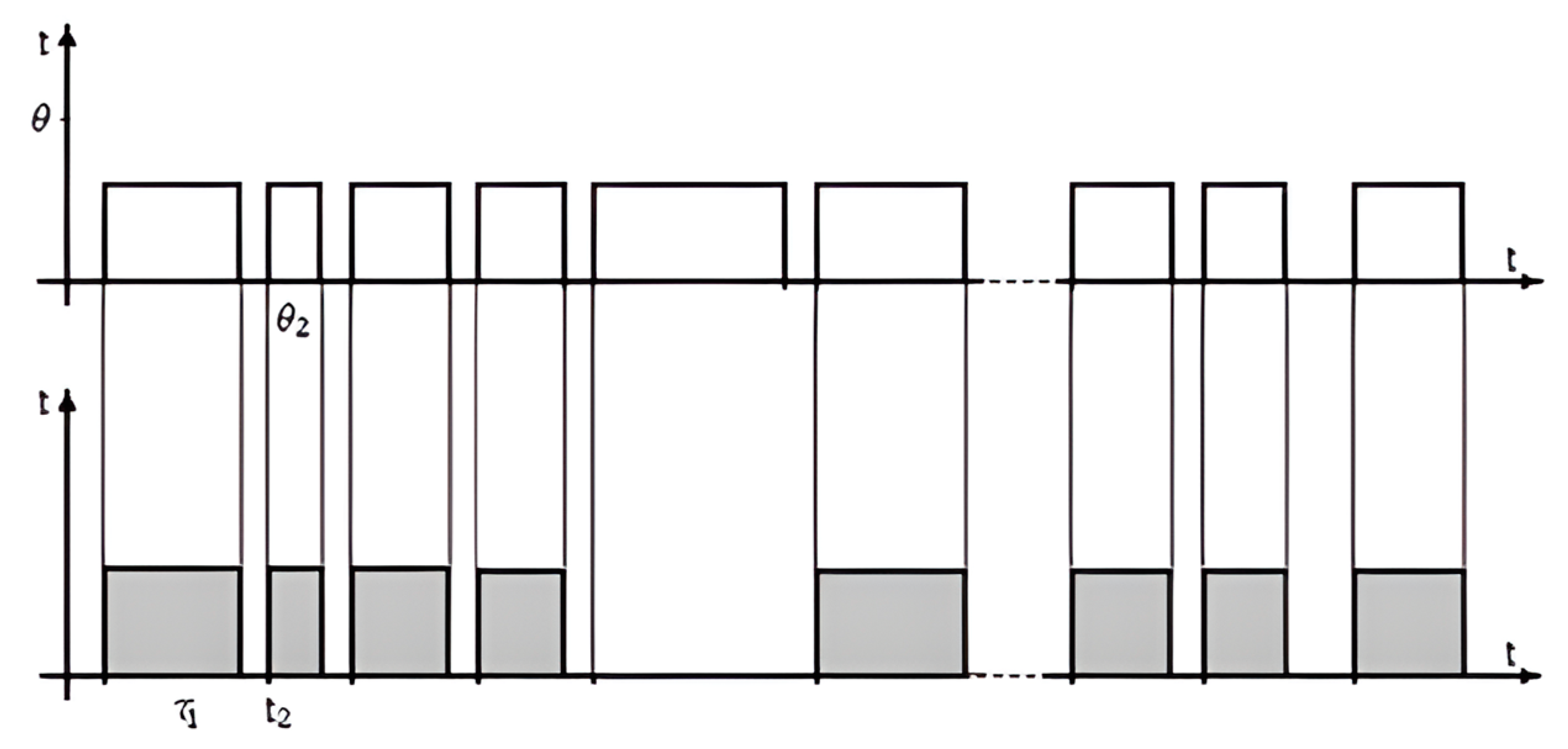 Computation 11 00224 g007