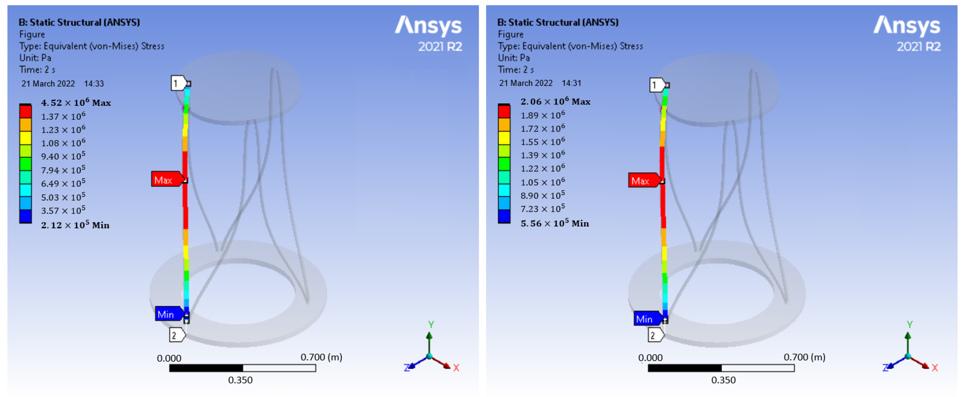 Computation 11 00227 g004