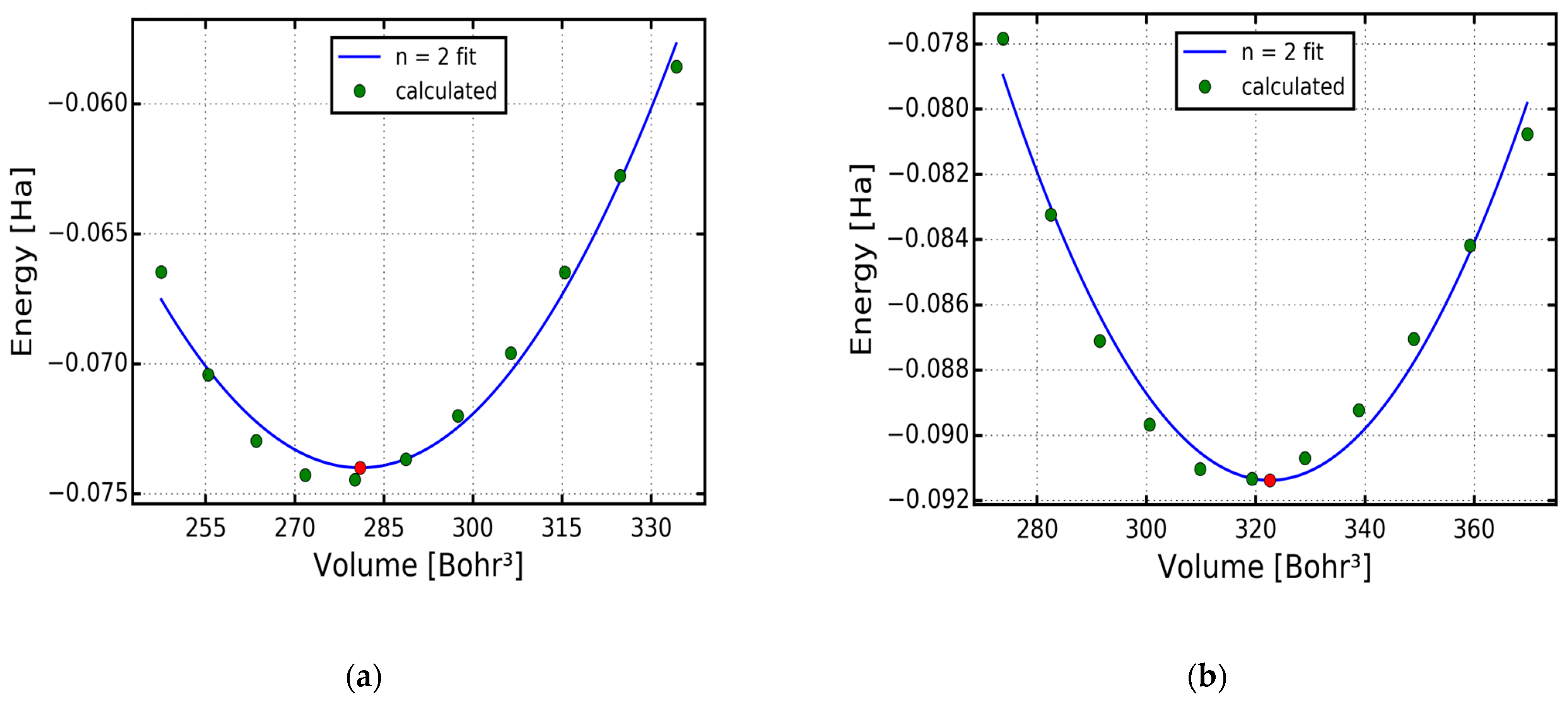 Computation 11 00233 g001