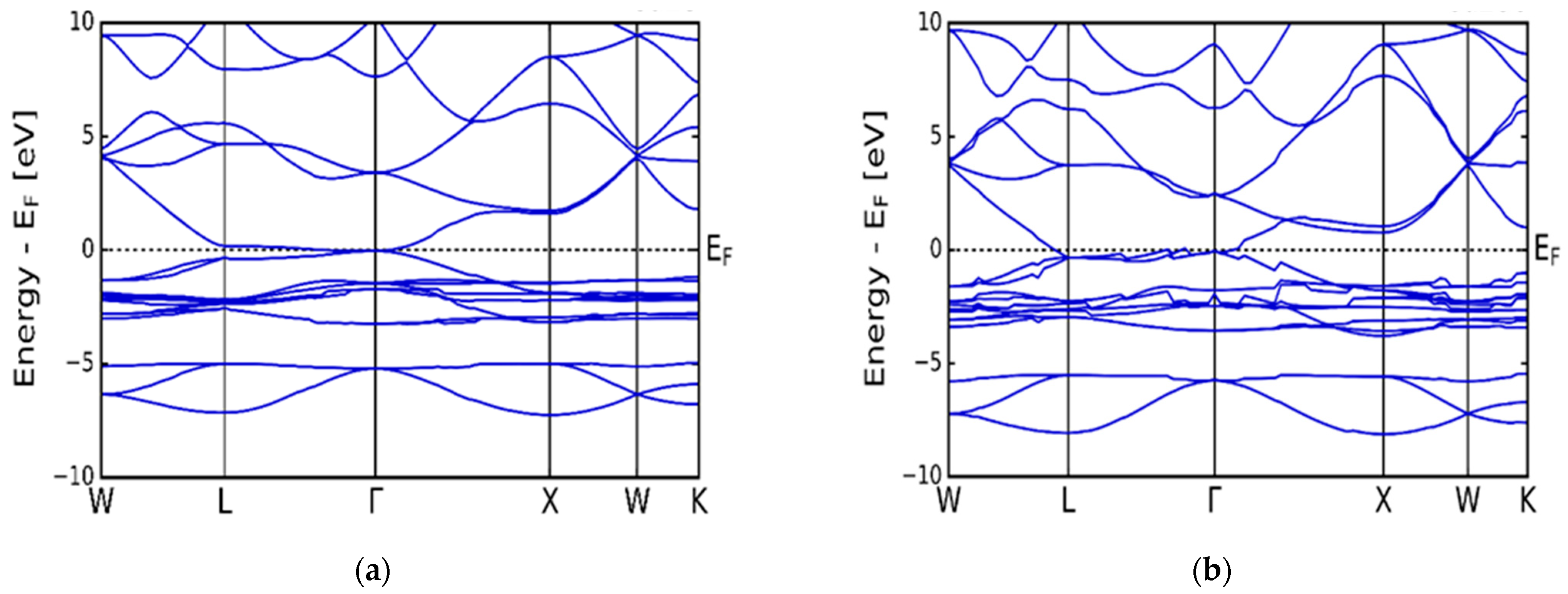 Computation 11 00233 g002