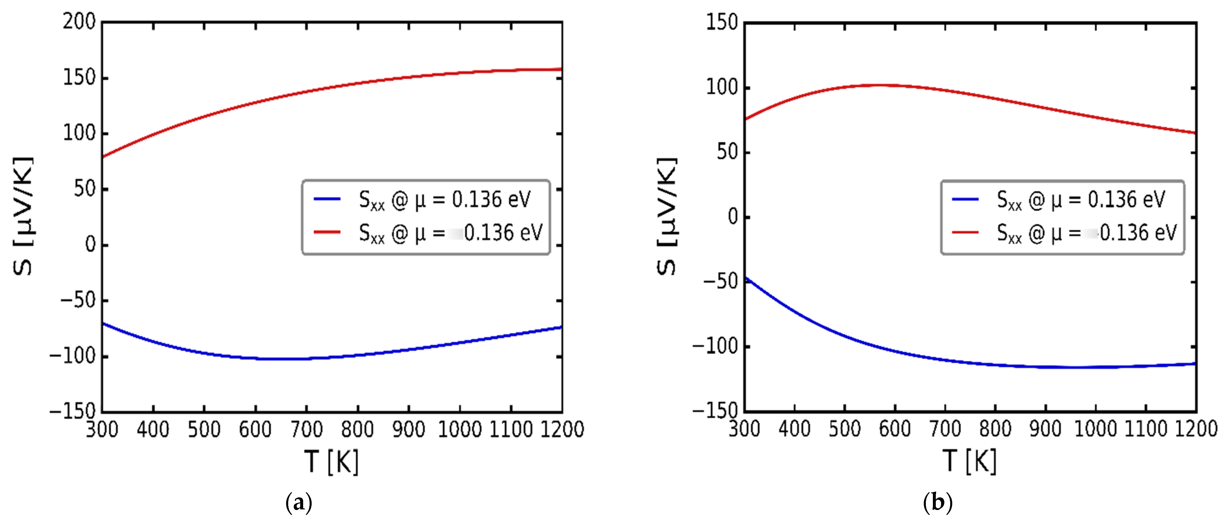 Computation 11 00233 g005