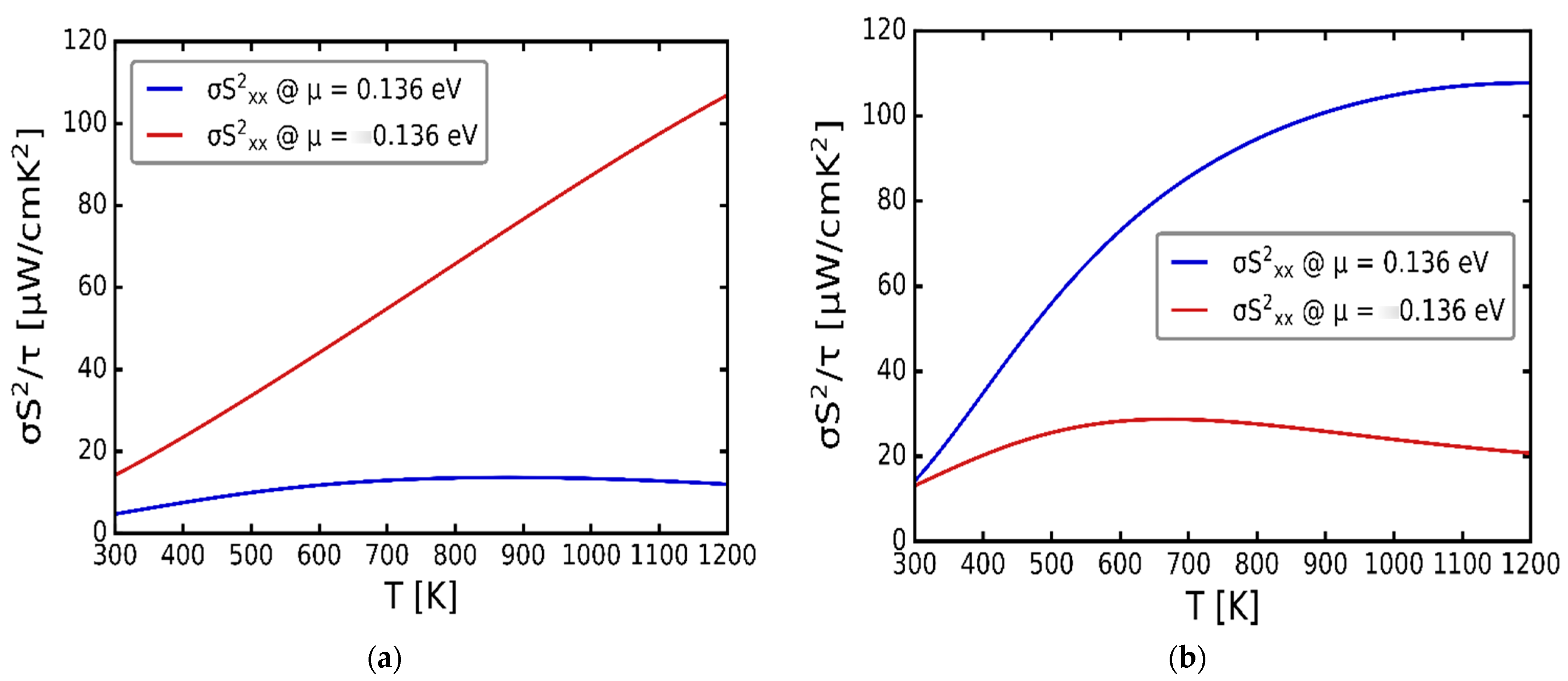 Computation 11 00233 g008